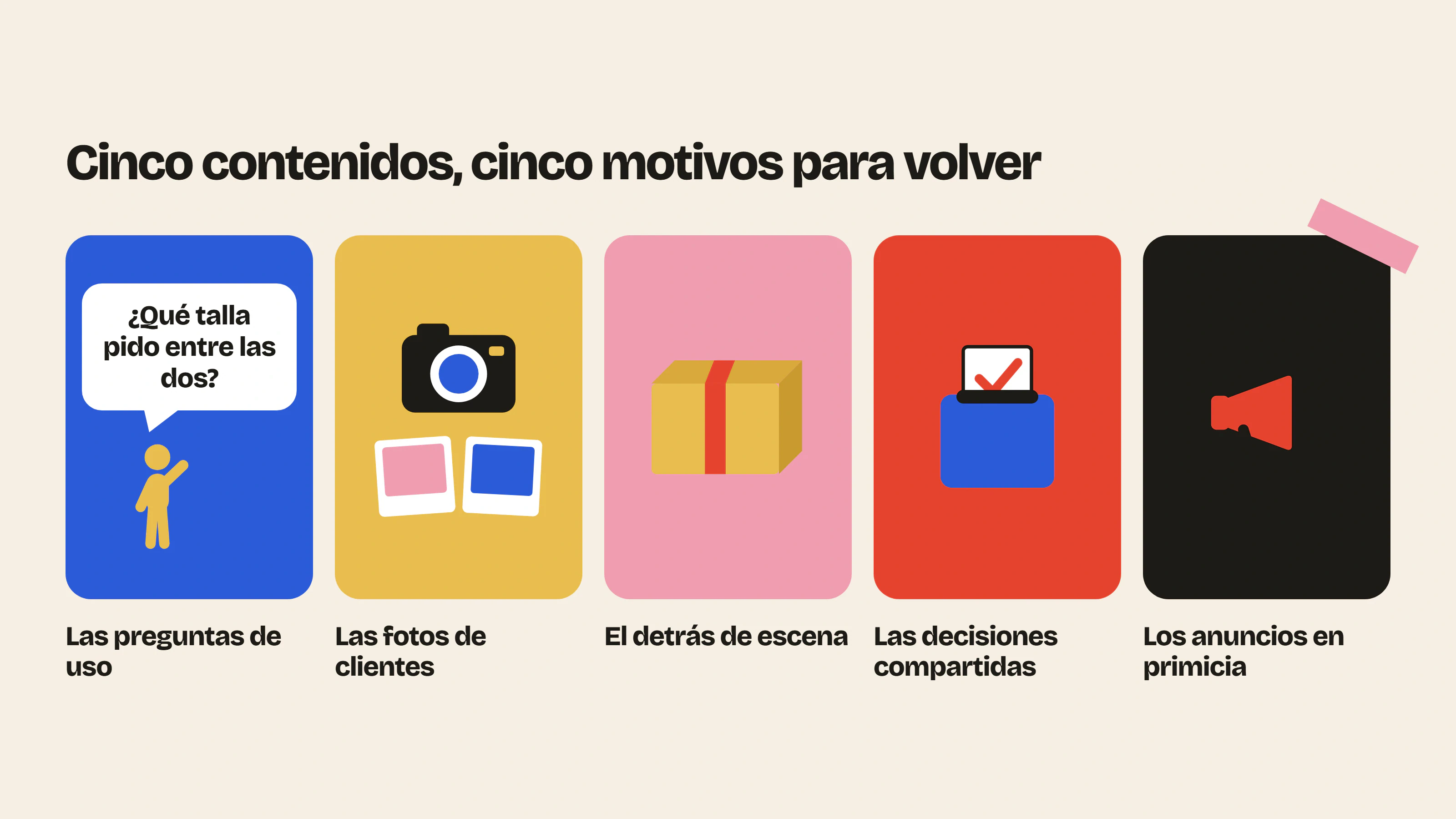 Los cinco contenidos que dan vida a una comunidad ecommerce: preguntas de uso, fotos de clientes, detrás de escena de la marca, decisiones compartidas y anuncios en primicia.