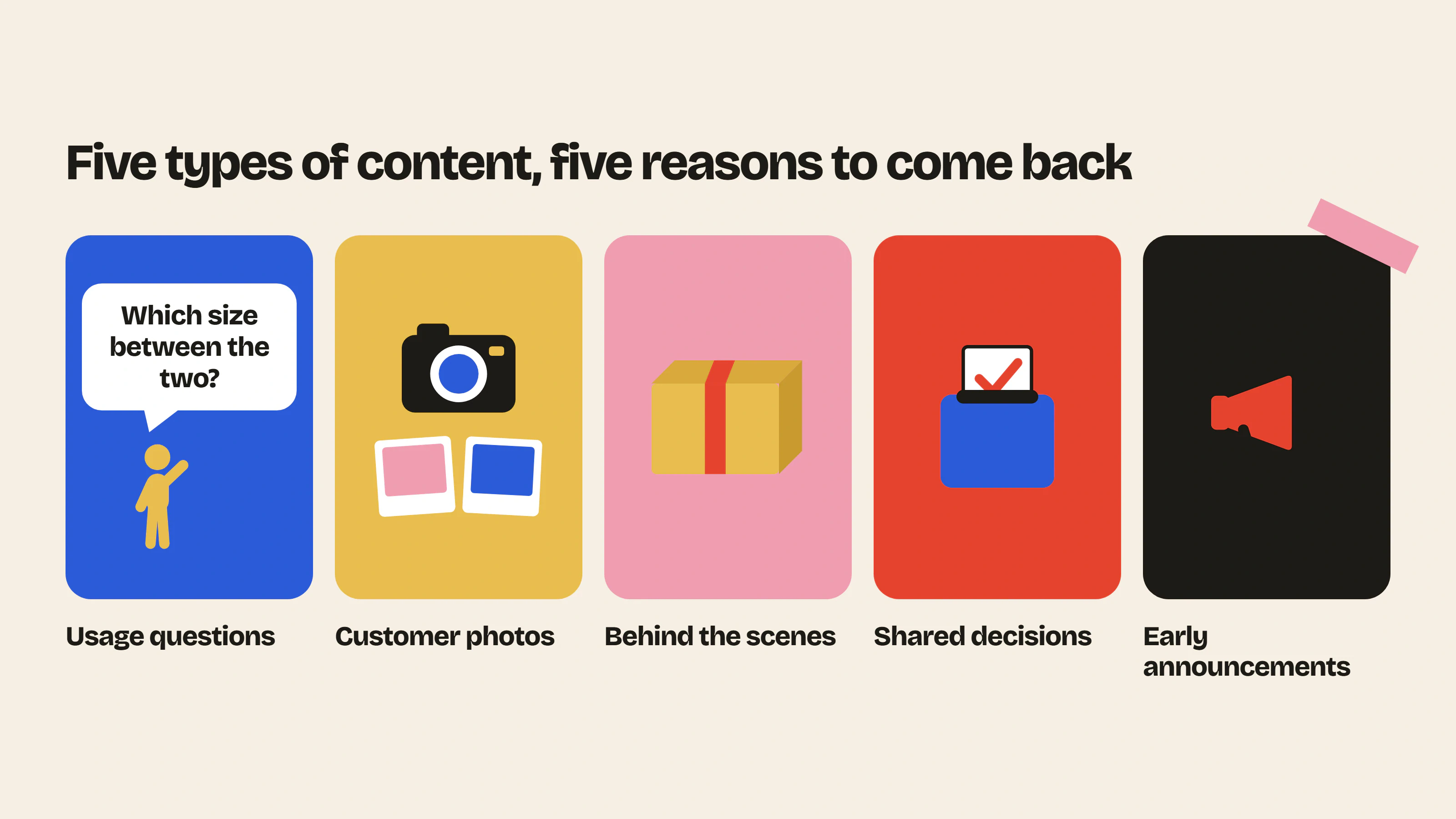 The five types of content that keep an e-commerce community alive: usage questions, customer photos, behind the scenes, shared decisions and early announcements.