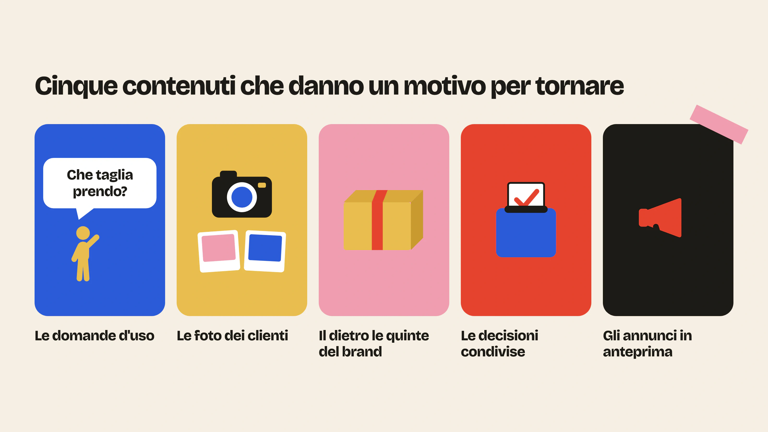 I cinque contenuti che danno vita a una community e-commerce: domande d’uso, foto dei clienti, dietro le quinte del brand, decisioni condivise e annunci in anteprima.