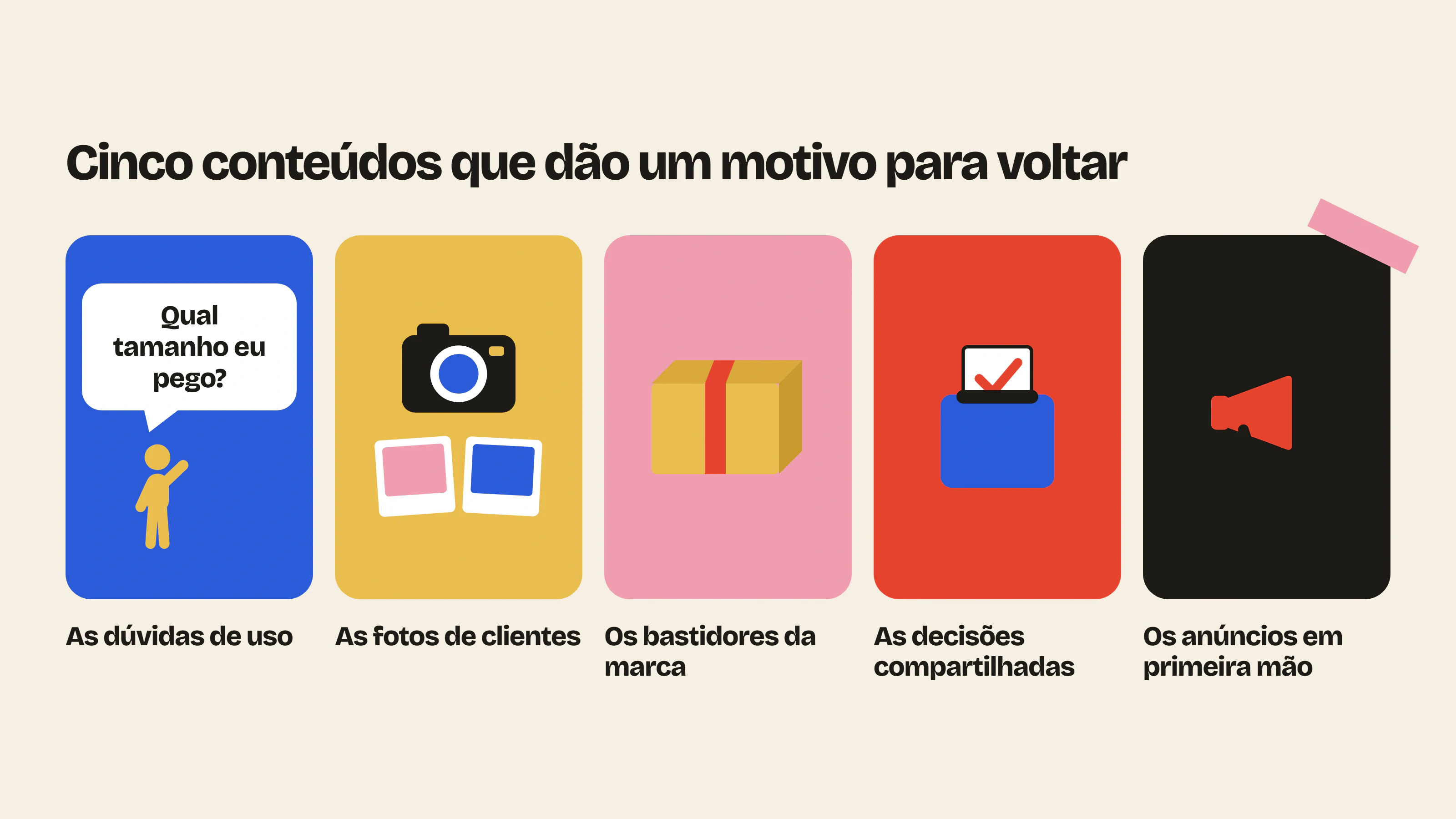 Os cinco conteúdos que dão vida a uma comunidade de e-commerce: dúvidas de uso, fotos de clientes, bastidores da marca, decisões compartilhadas e anúncios em primeira mão.