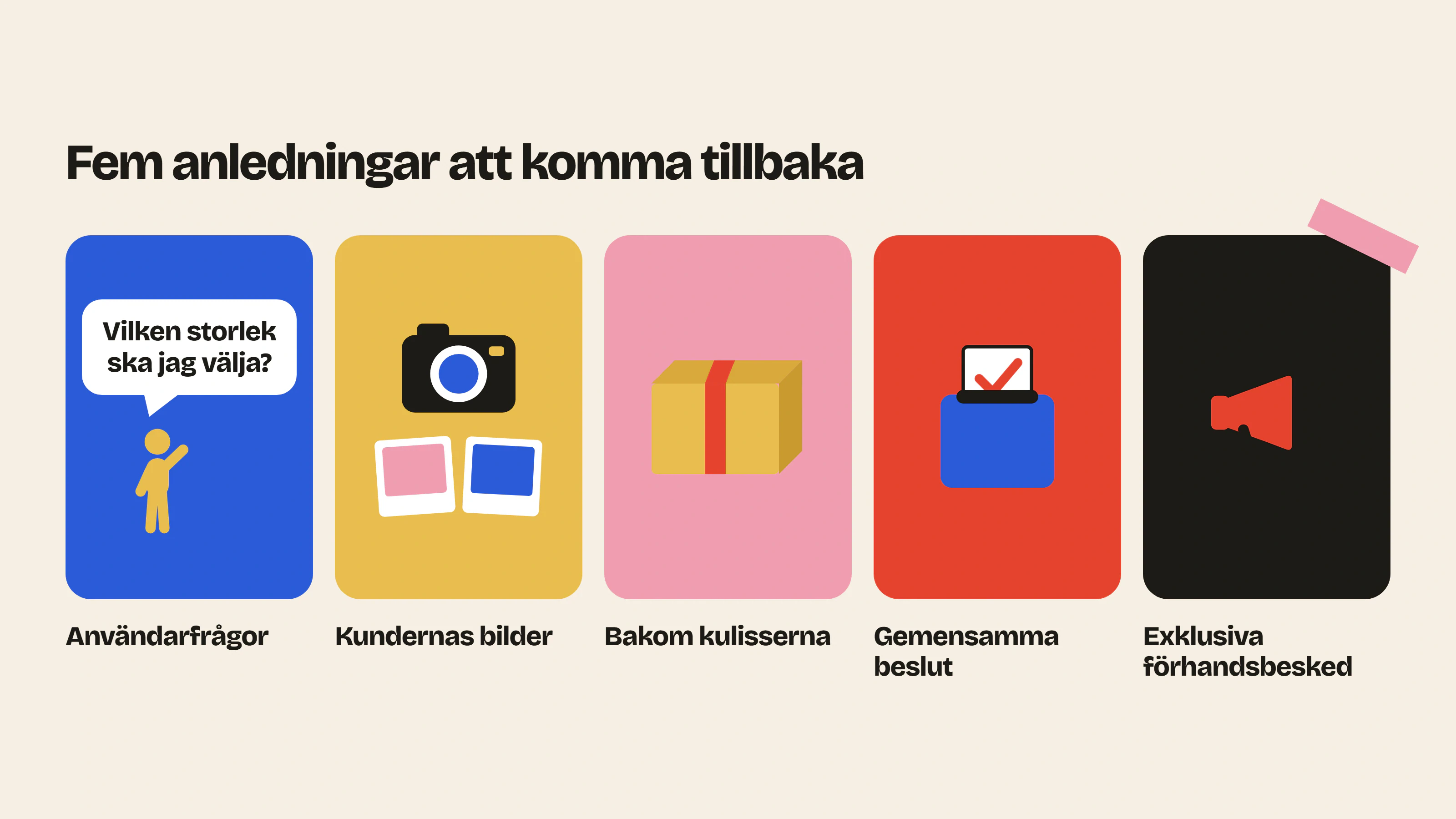 De fem typerna av innehåll som håller liv i en community inom e-handel: användarfrågor, kundernas bilder, bakom kulisserna, gemensamma beslut och exklusiva förhandsbesked.