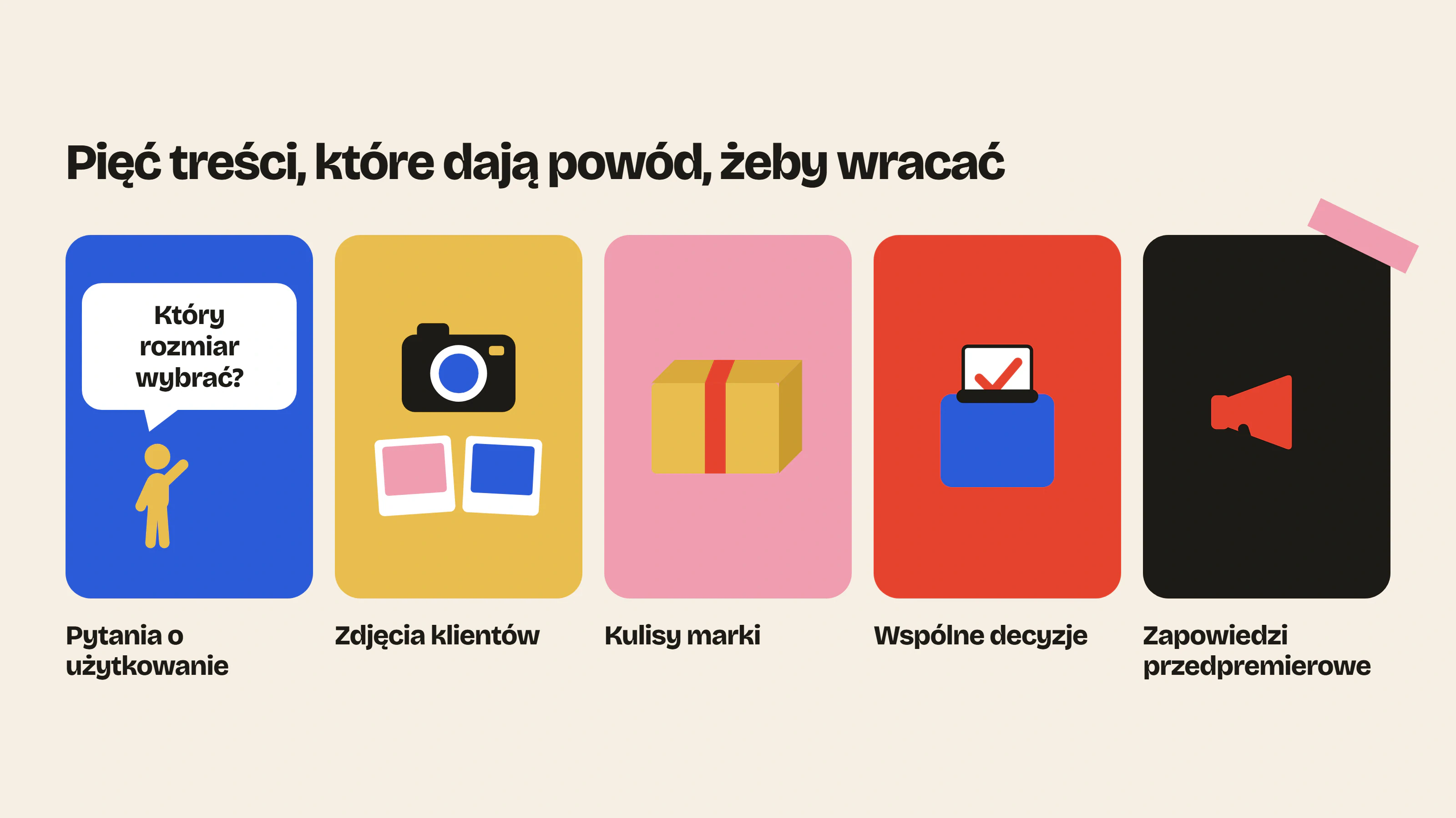 Pięć treści, które ożywiają społeczność e-commerce: pytania o użytkowanie, zdjęcia klientów, kulisy marki, wspólne decyzje i zapowiedzi przedpremierowe.