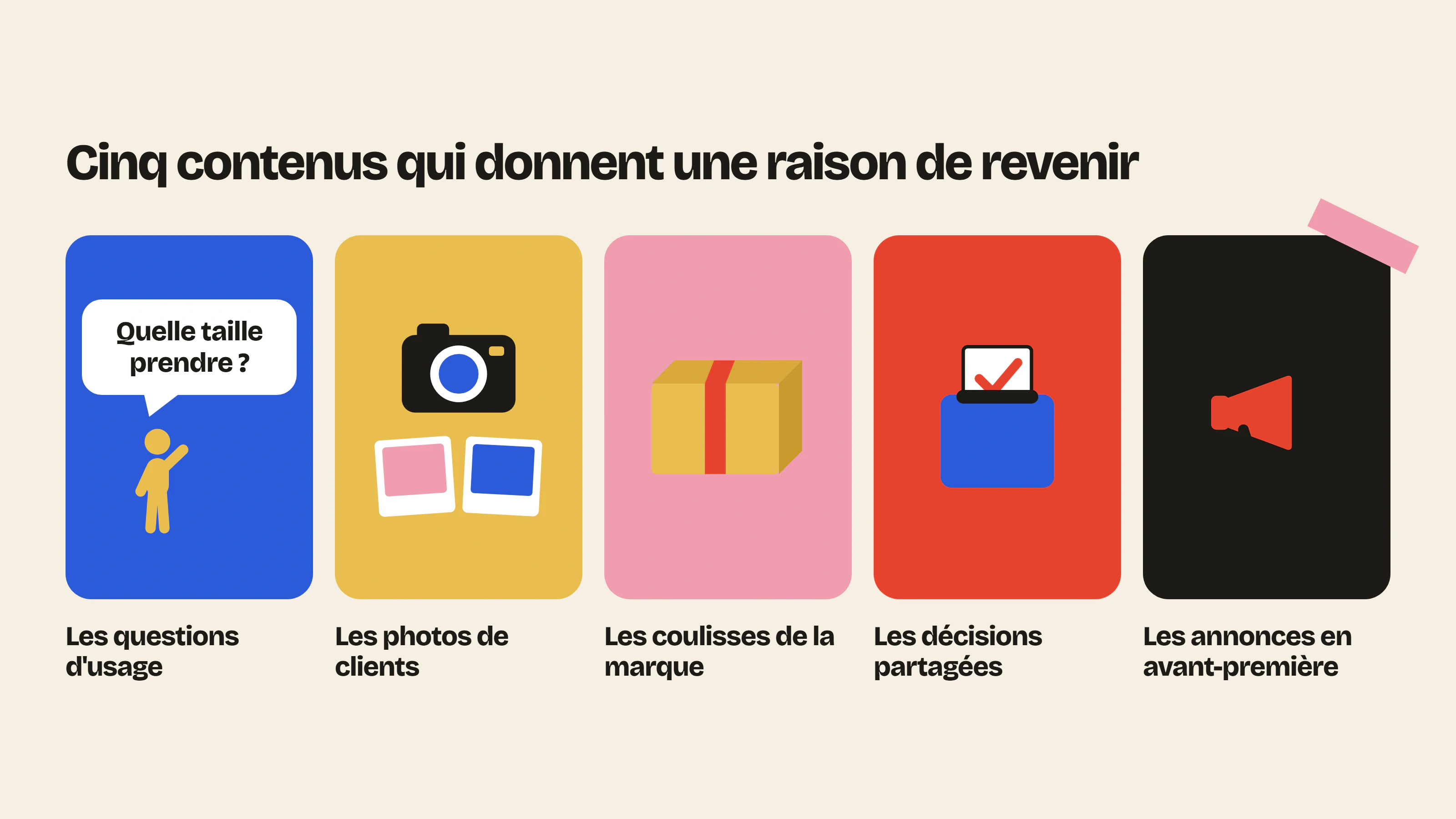 Les cinq contenus qui font vivre une communauté e-commerce : questions d’usage, photos de clients, coulisses de la marque, décisions partagées et annonces en avant-première.