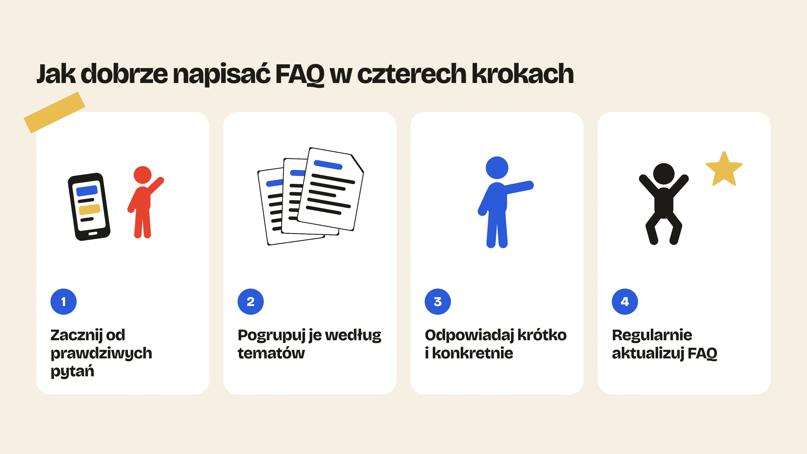 Niezależnie od wybranej aplikacji FAQ dla Shopify zacznij od prawdziwych pytań klientów, pogrupuj je według tematów, odpowiadaj krótko i konkretnie oraz regularnie aktualizuj FAQ.
