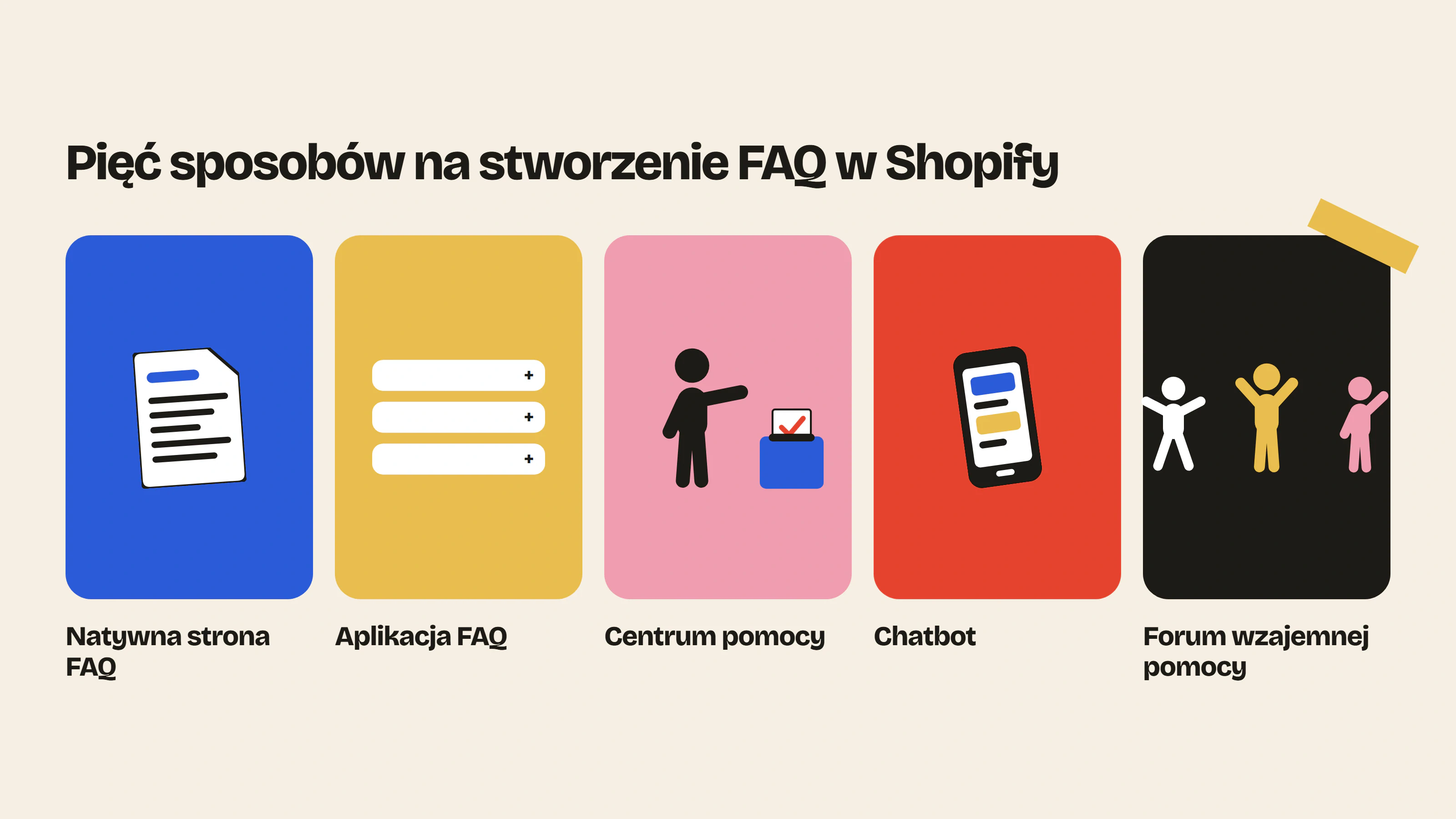 FAQ w Shopify stworzysz na natywnej stronie motywu, w dedykowanej aplikacji FAQ, w centrum pomocy, za pomocą chatbota lub na forum wzajemnej pomocy.