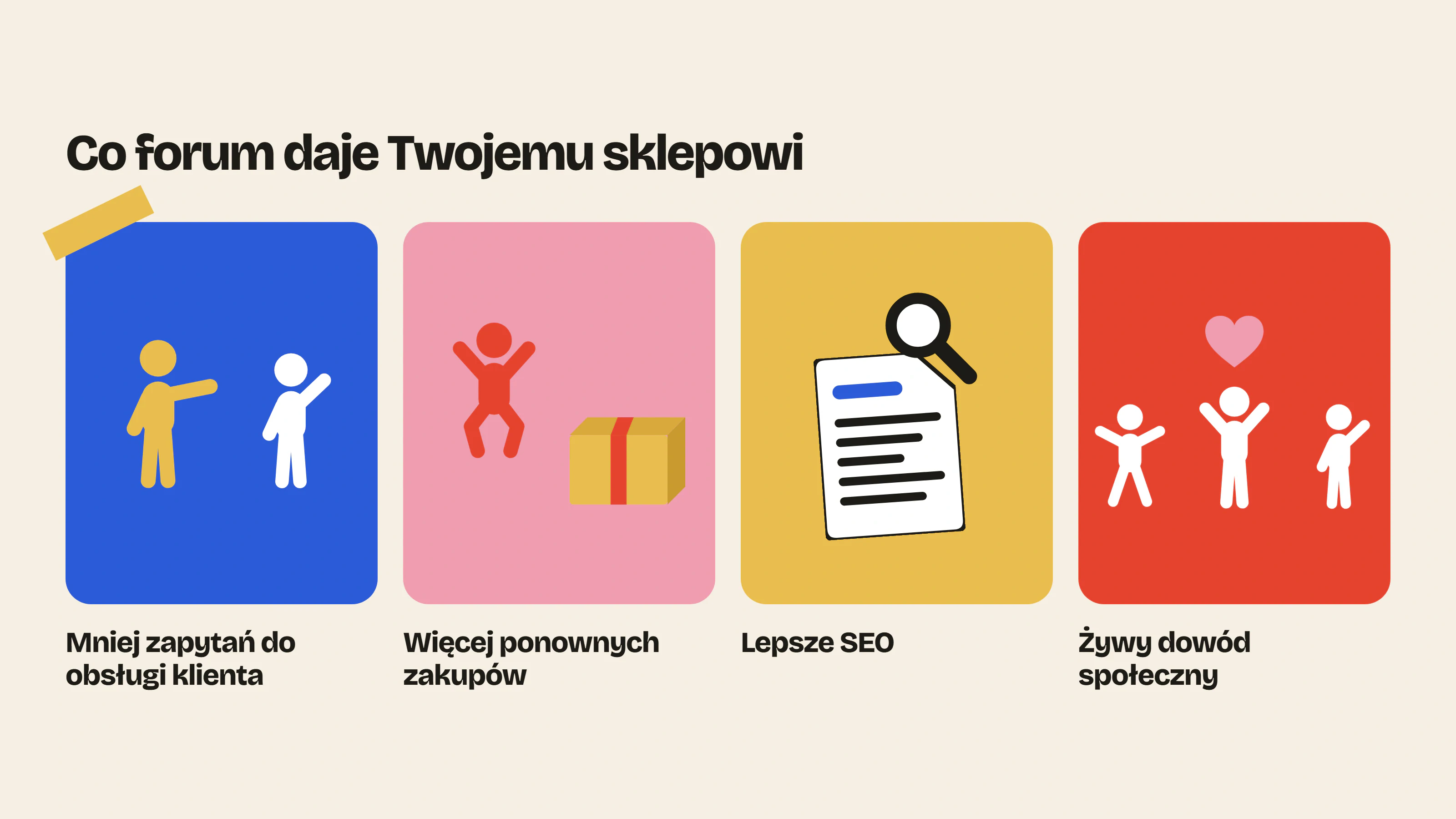 Forum w sklepie Shopify oznacza mniej zapytań do obsługi klienta, więcej ponownych zakupów między zamówieniami, lepsze SEO i żywy dowód społeczny.