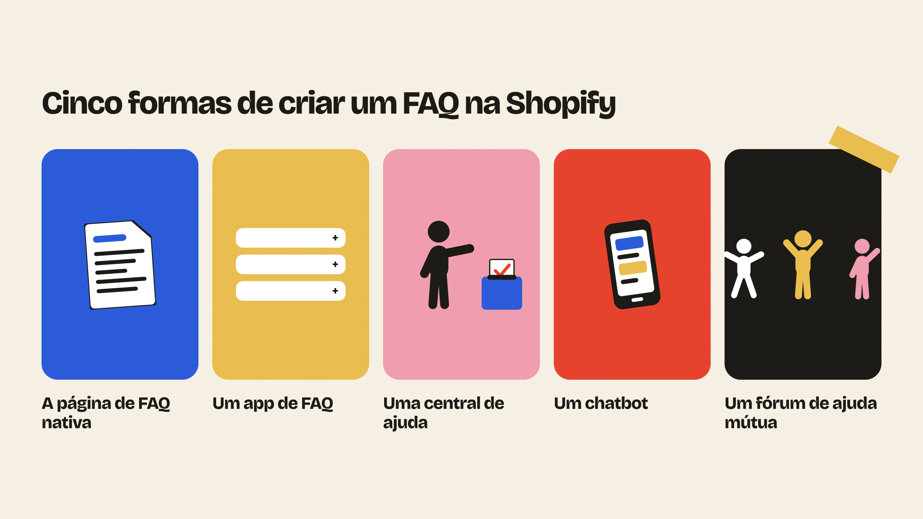 Para criar um FAQ na Shopify, há cinco caminhos: a página nativa do tema, um app de FAQ, uma central de ajuda, um chatbot ou um fórum de ajuda mútua.