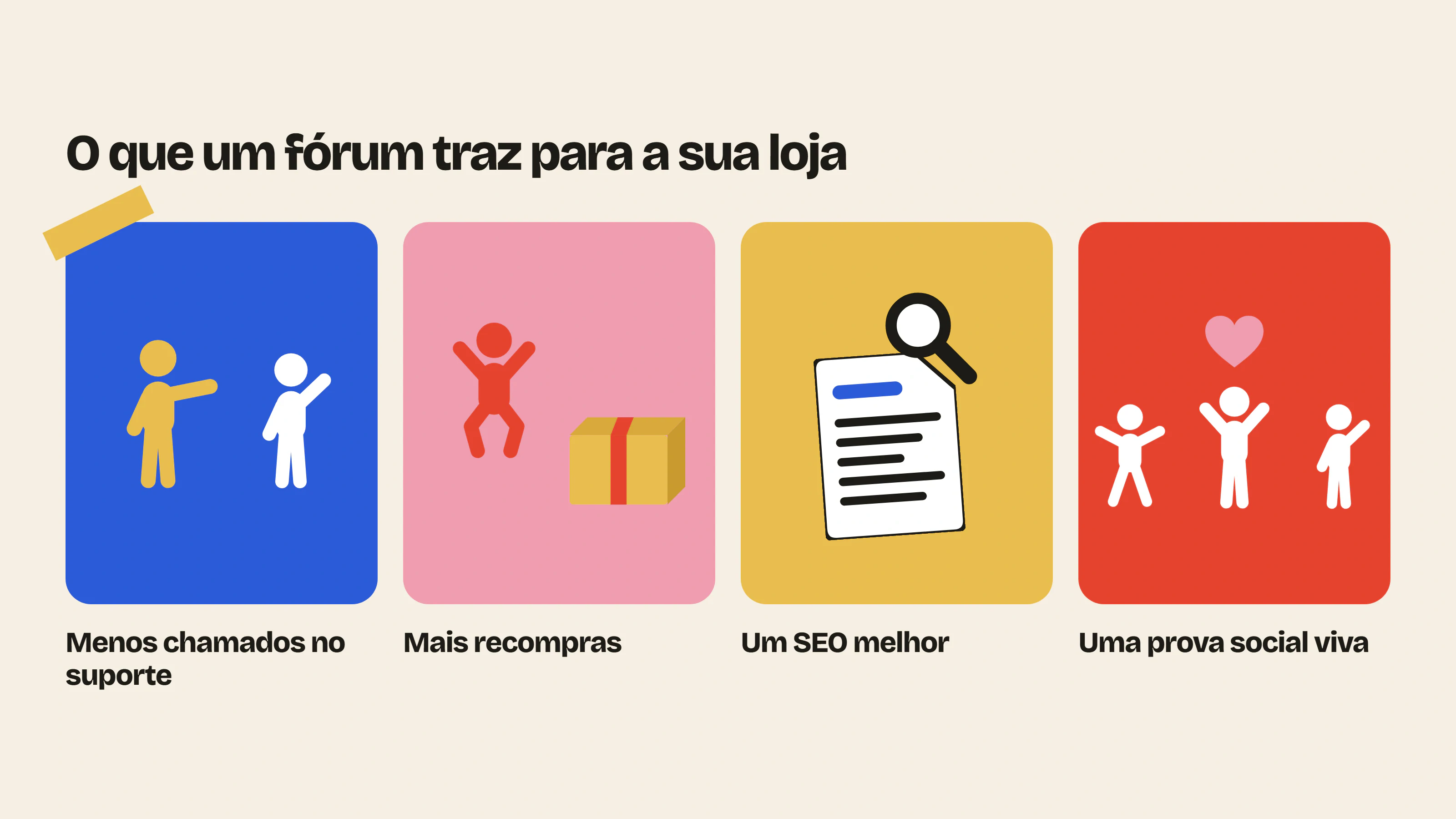 Um fórum Shopify gera menos chamados no suporte, mais recompras entre dois pedidos, um SEO melhor e uma prova social viva para a sua loja.