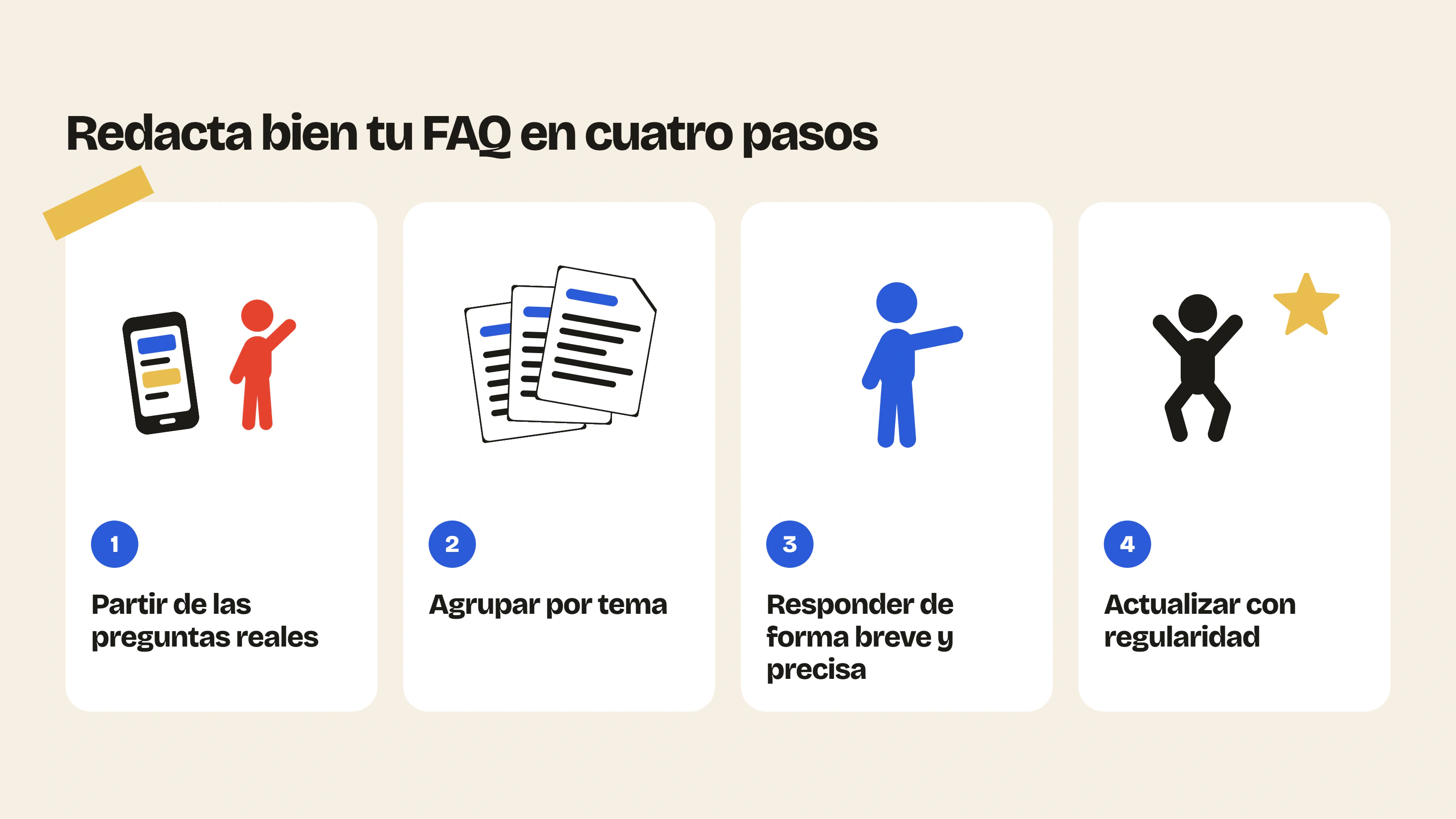 Para redactar bien la FAQ de tu tienda Shopify, parte de las preguntas reales de los clientes, agrúpalas por tema, responde de forma breve y precisa y actualízala con regularidad.