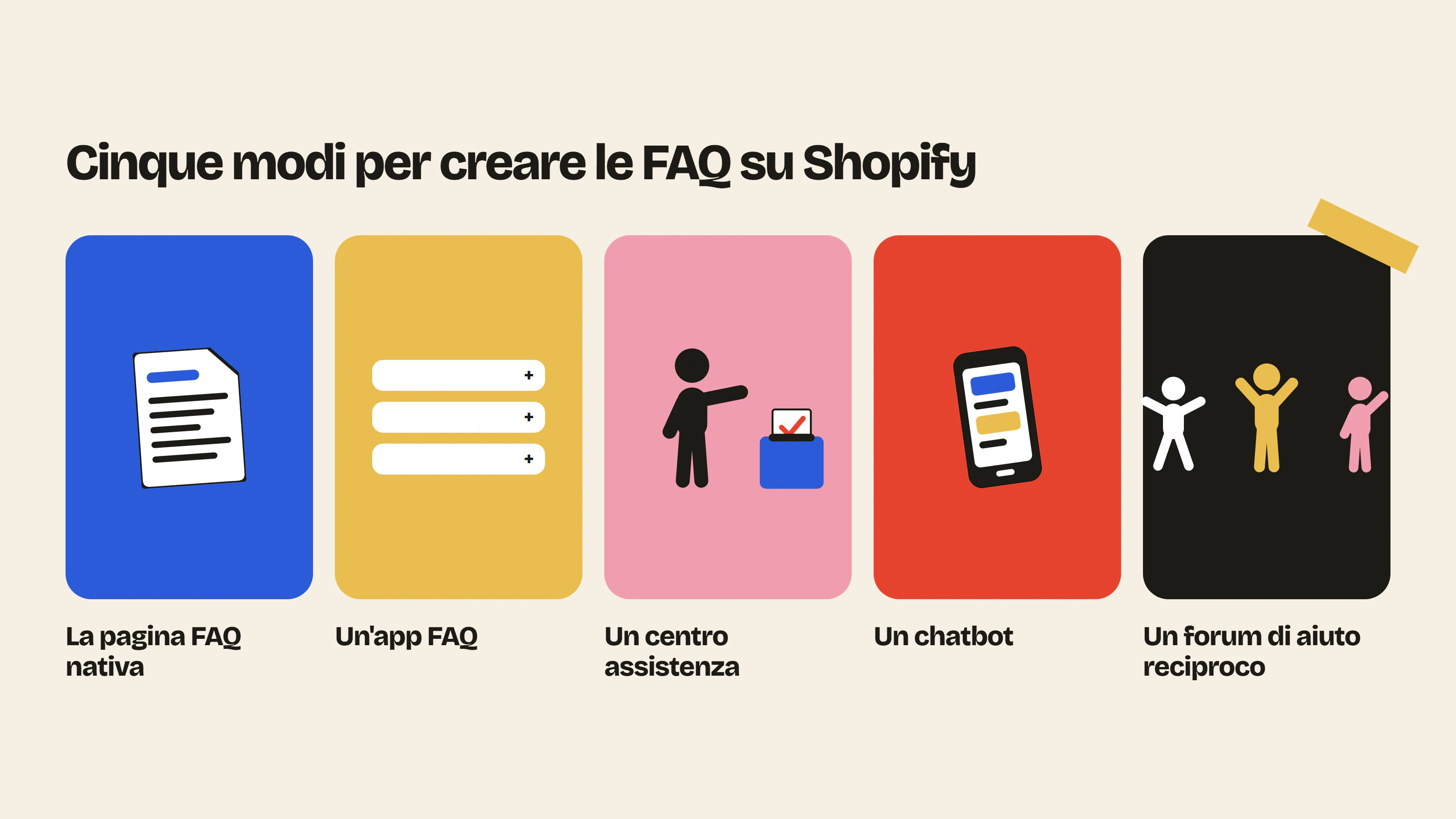 Per creare le FAQ su Shopify puoi usare la pagina nativa del tema, un’app FAQ, un centro assistenza, un chatbot oppure un forum di aiuto reciproco.