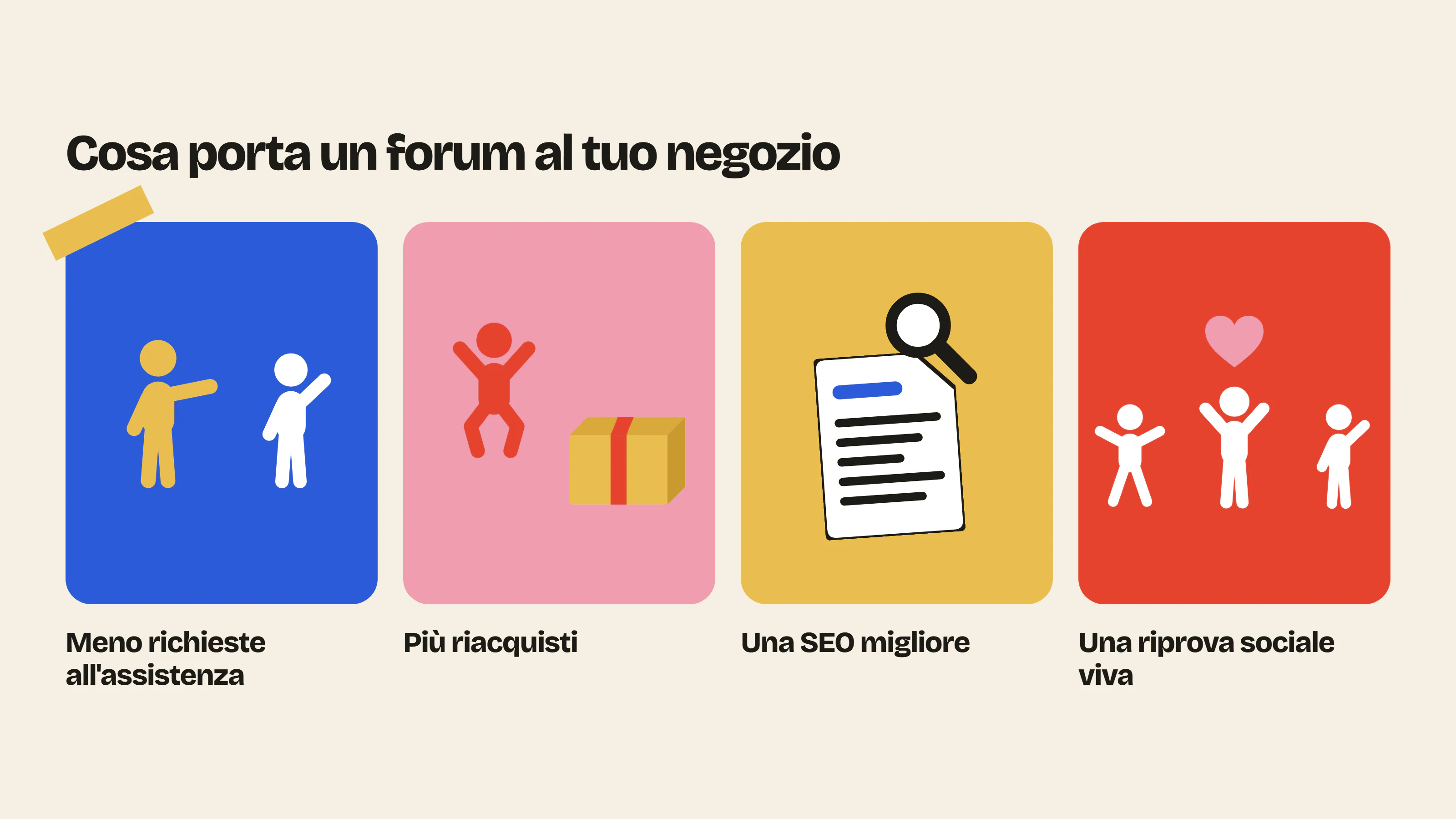 Un forum Shopify riduce le richieste all’assistenza, fa tornare i clienti tra un ordine e l’altro, migliora la SEO e mostra una riprova sociale viva.