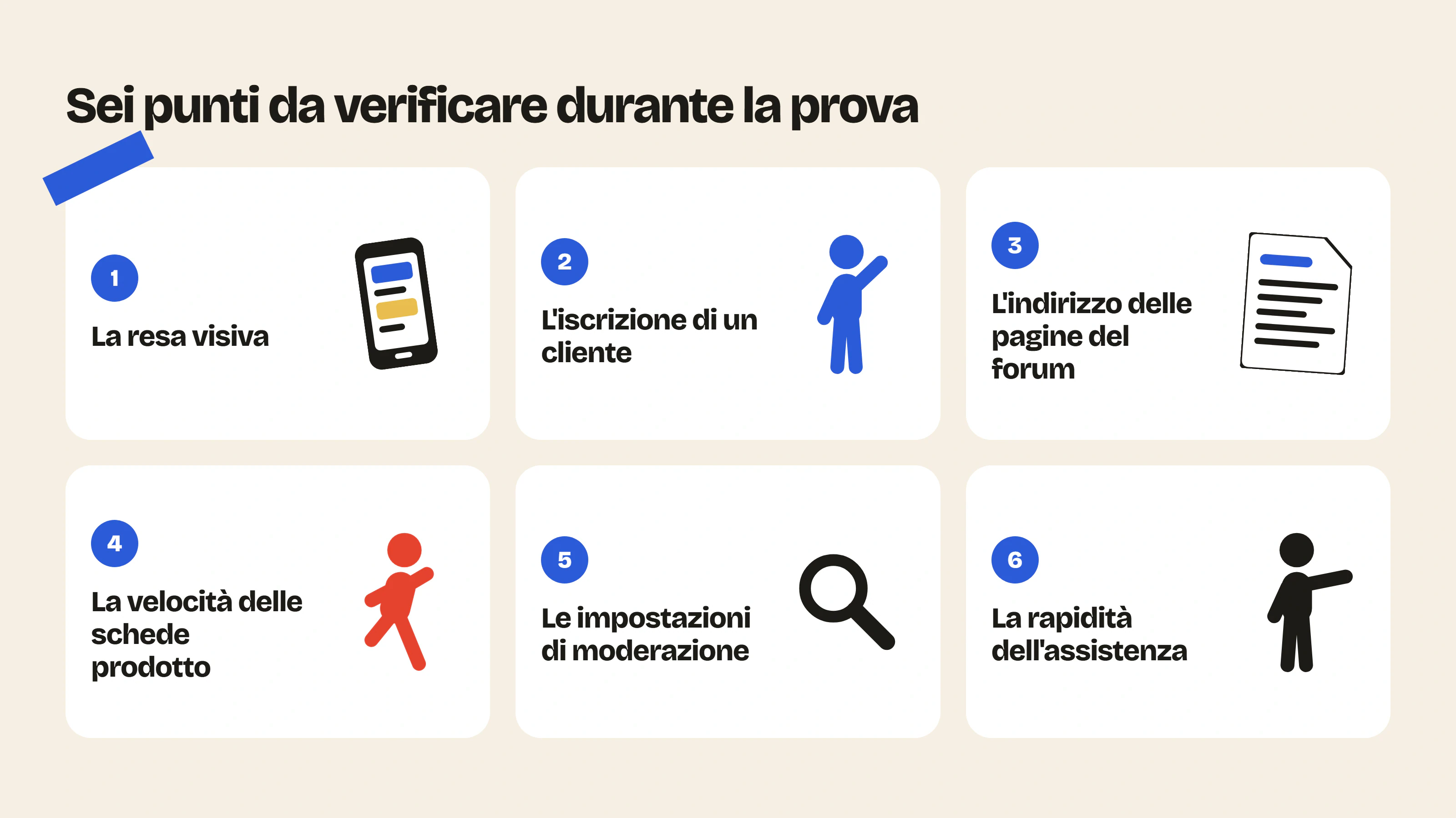 Durante la prova di un’app forum per Shopify, verifica la resa visiva, l’iscrizione, l’indirizzo delle pagine del forum, la velocità, la moderazione e l’assistenza.