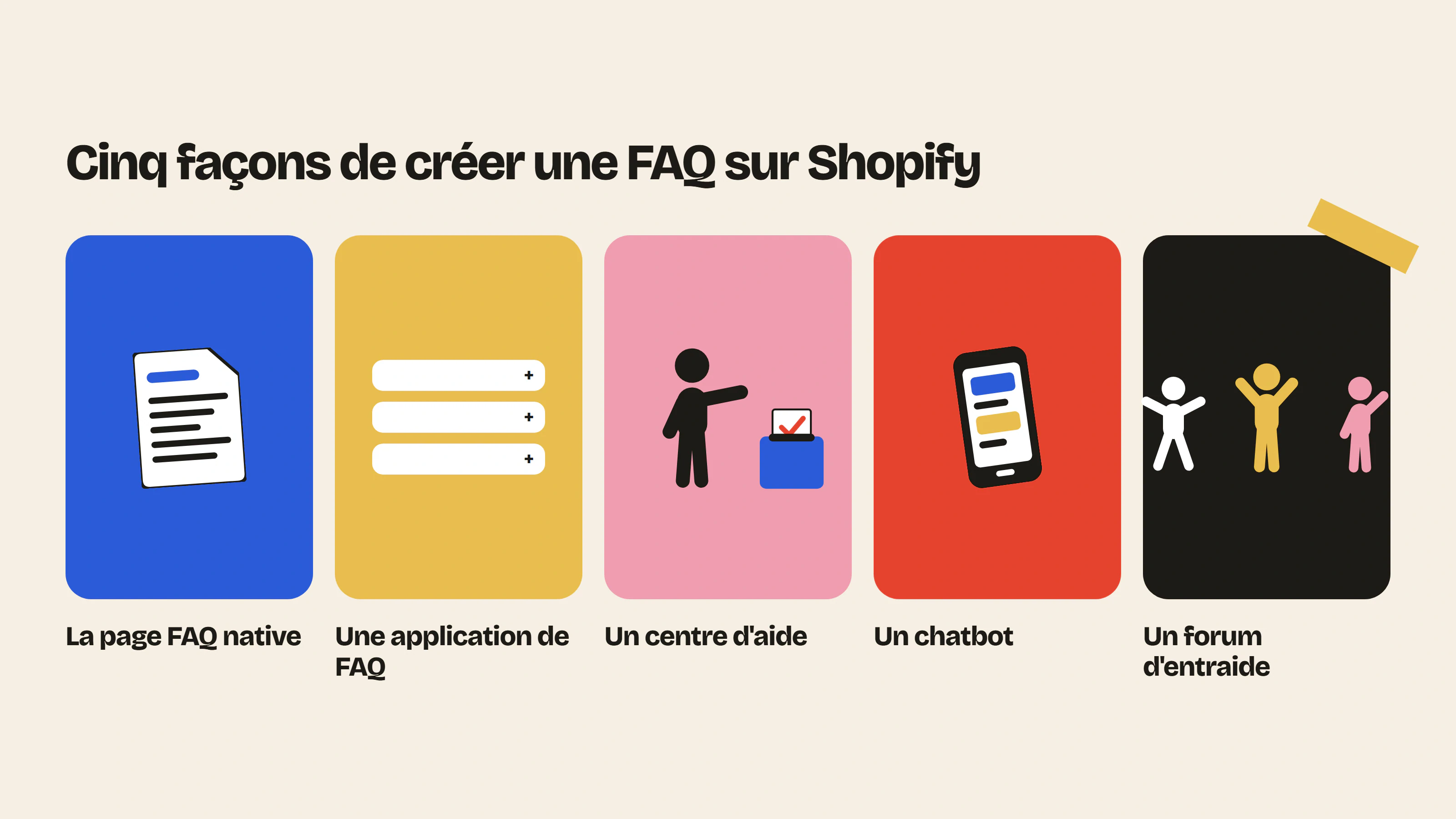 Pour créer une FAQ sur Shopify : la page native du thème, une application de FAQ, un centre d’aide, un chatbot ou un forum d’entraide.