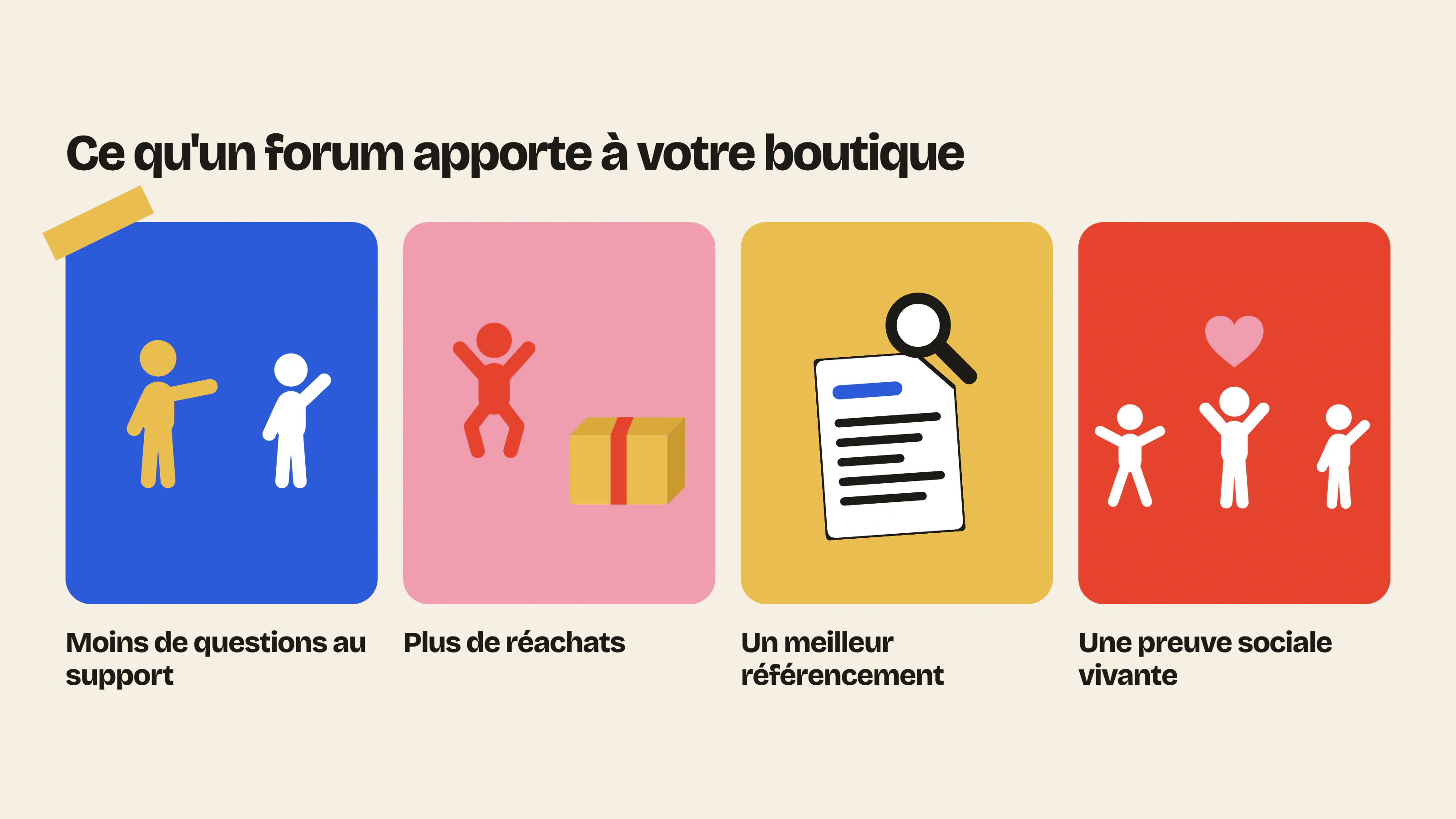 Un forum Shopify réduit les questions au support, fait revenir les clients entre deux commandes, améliore le référencement et montre une preuve sociale vivante.