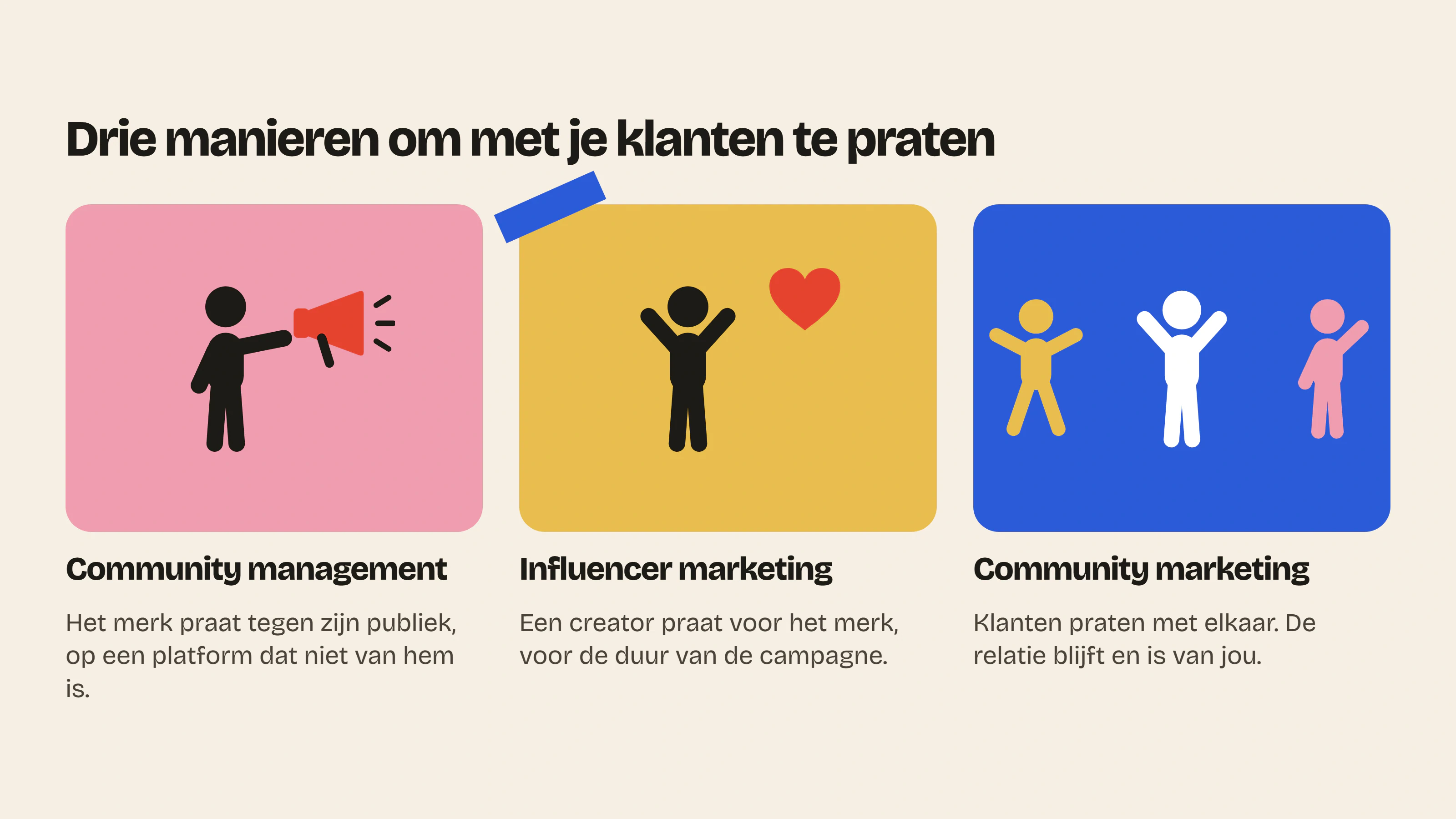 Anders dan community management en influencer marketing brengt community marketing klanten met elkaar in gesprek, in een relatie die blijft en van jou is.