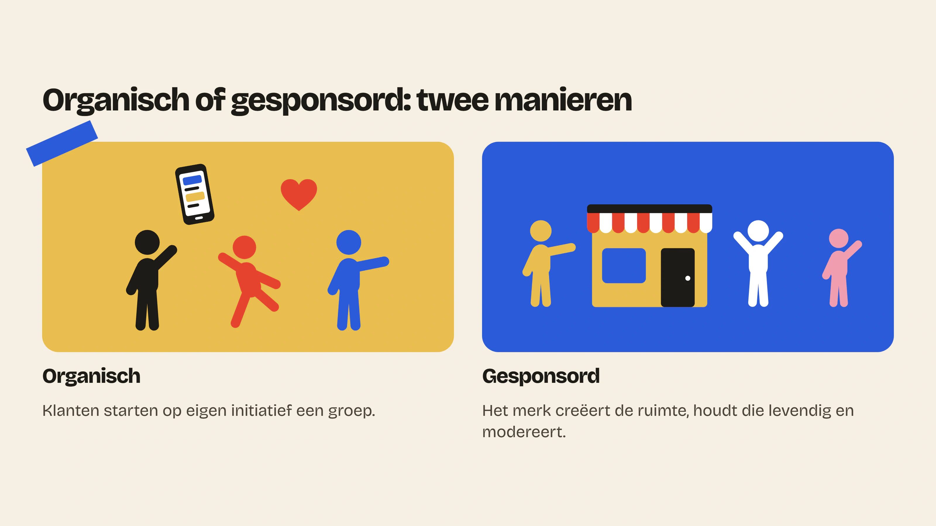 Organische community marketing ontstaat zonder het merk; gesponsorde community marketing wordt gedragen door het merk, dat de ruimte creëert, levendig houdt en modereert.