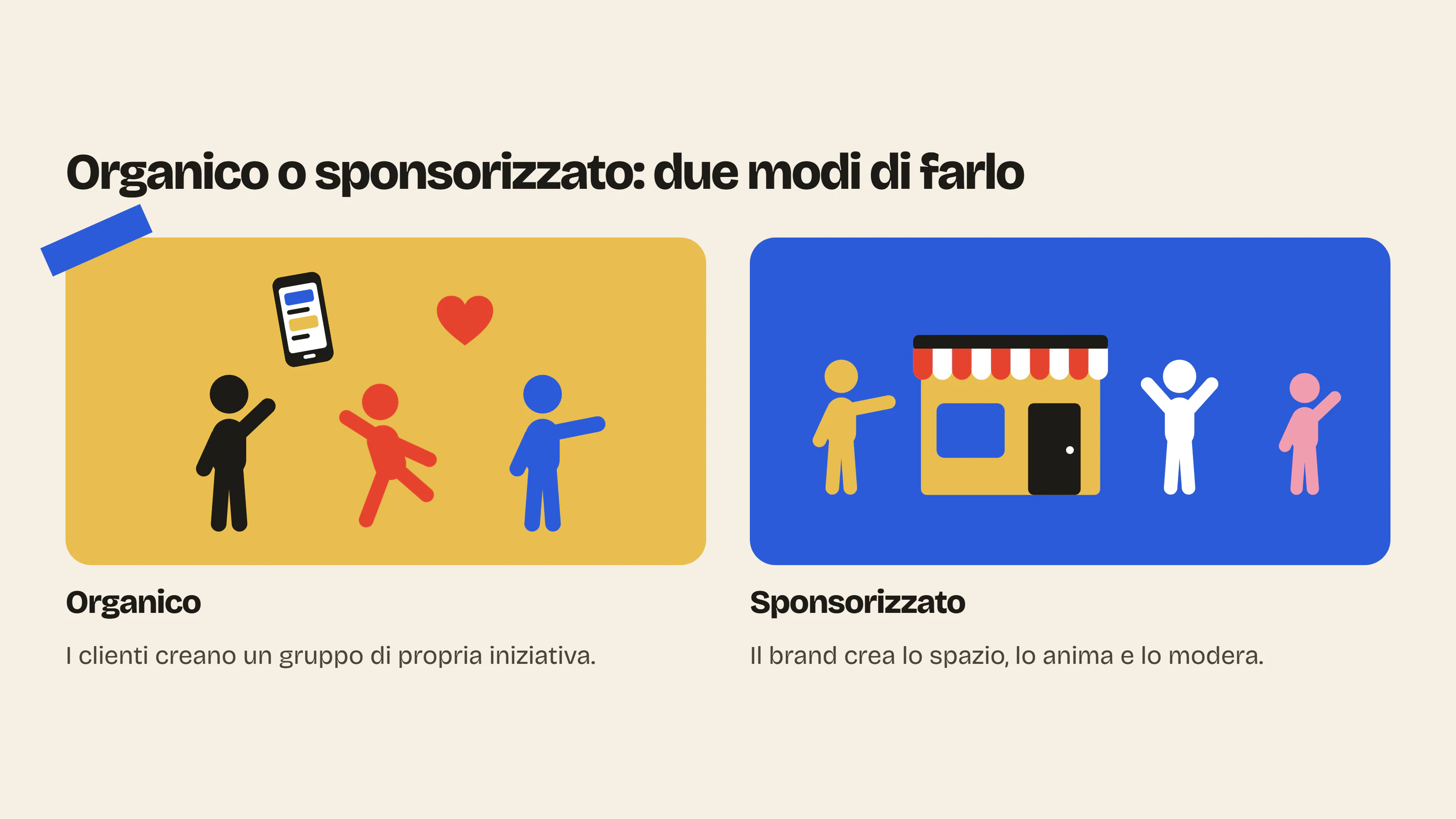 Il community marketing organico nasce senza il brand; quello sponsorizzato è guidato dal brand, che crea lo spazio, lo anima e lo modera.