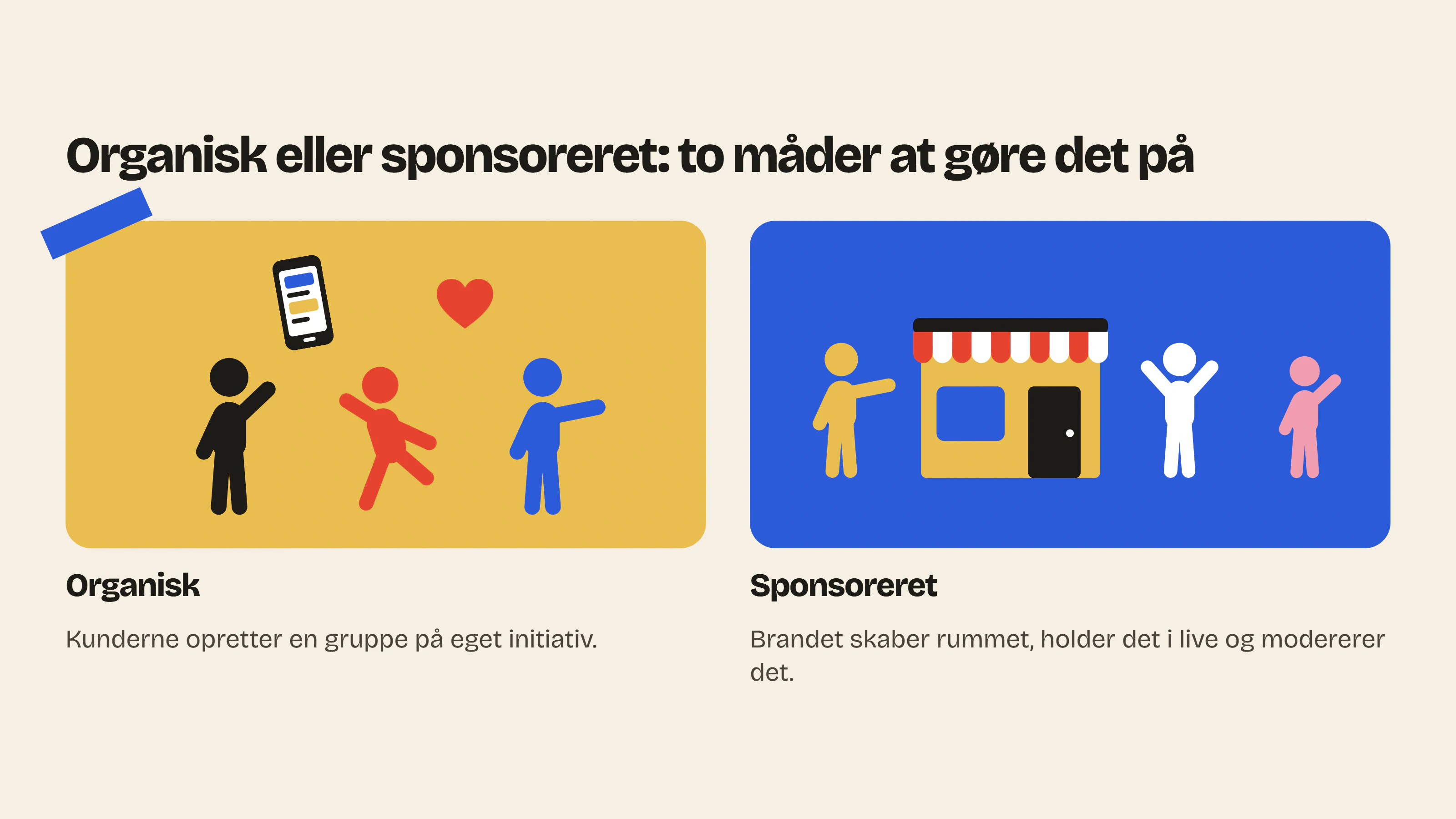 Organisk community marketing opstår uden brandet; sponsoreret community marketing drives af brandet, som skaber rummet, holder det i live og modererer det.