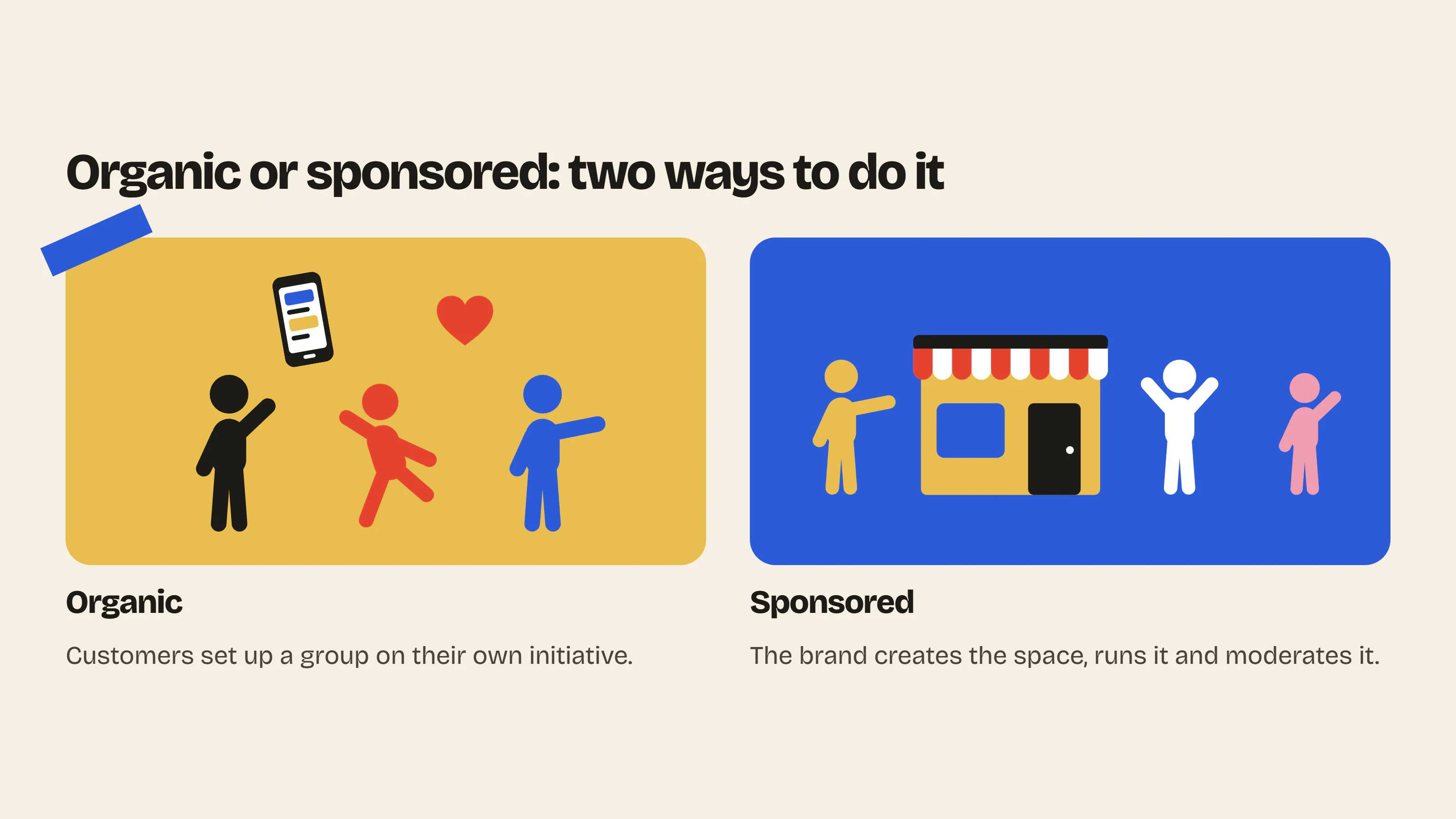 Organic community marketing is born without the brand; sponsored community marketing is driven by the brand, which creates the space, runs it and moderates it.
