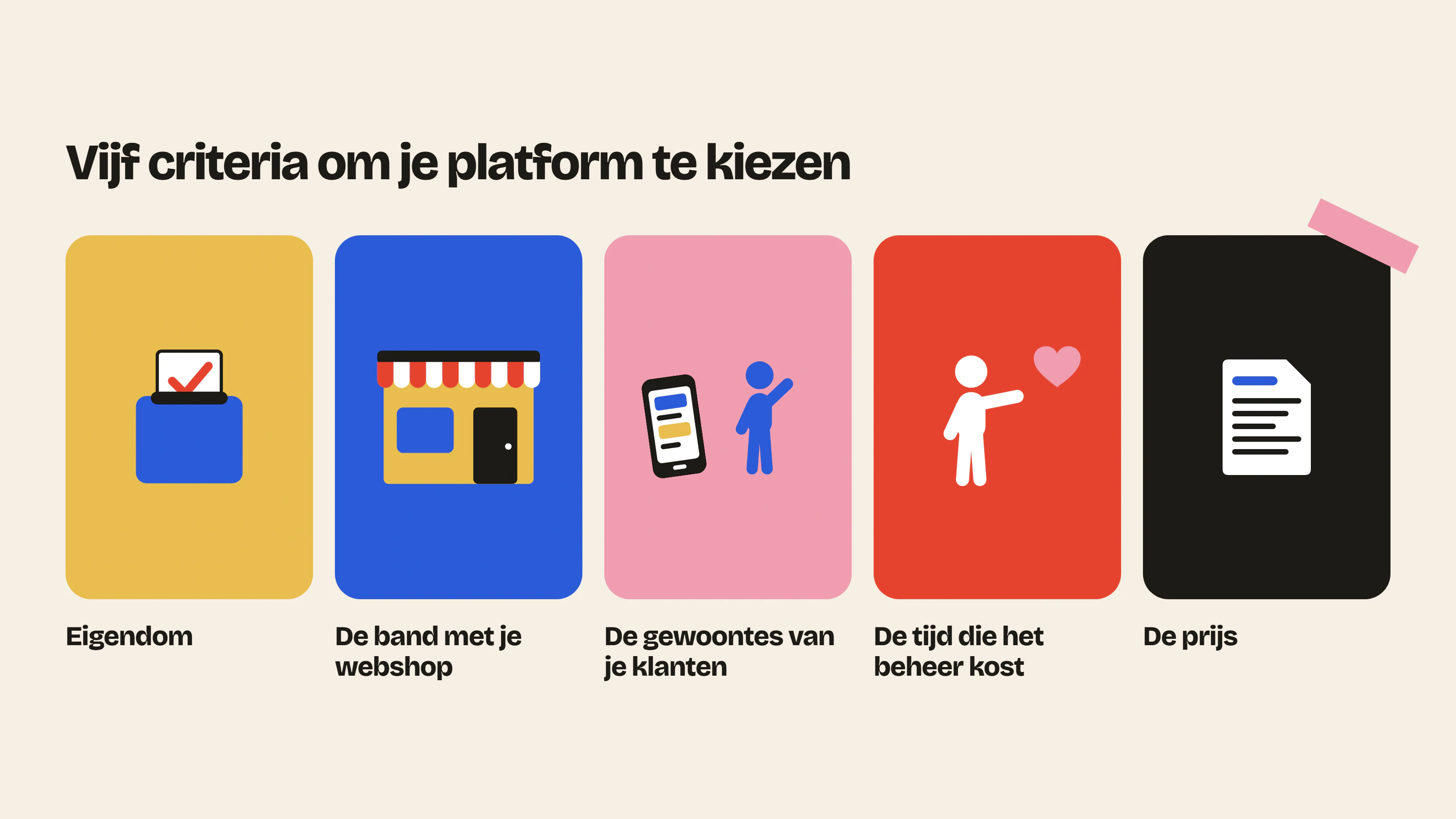 Om een communityplatform te kiezen, vergelijk je het eigendom van de gesprekken, de band met je webshop, de gewoontes van je klanten, de tijd die het beheer kost en de prijs.