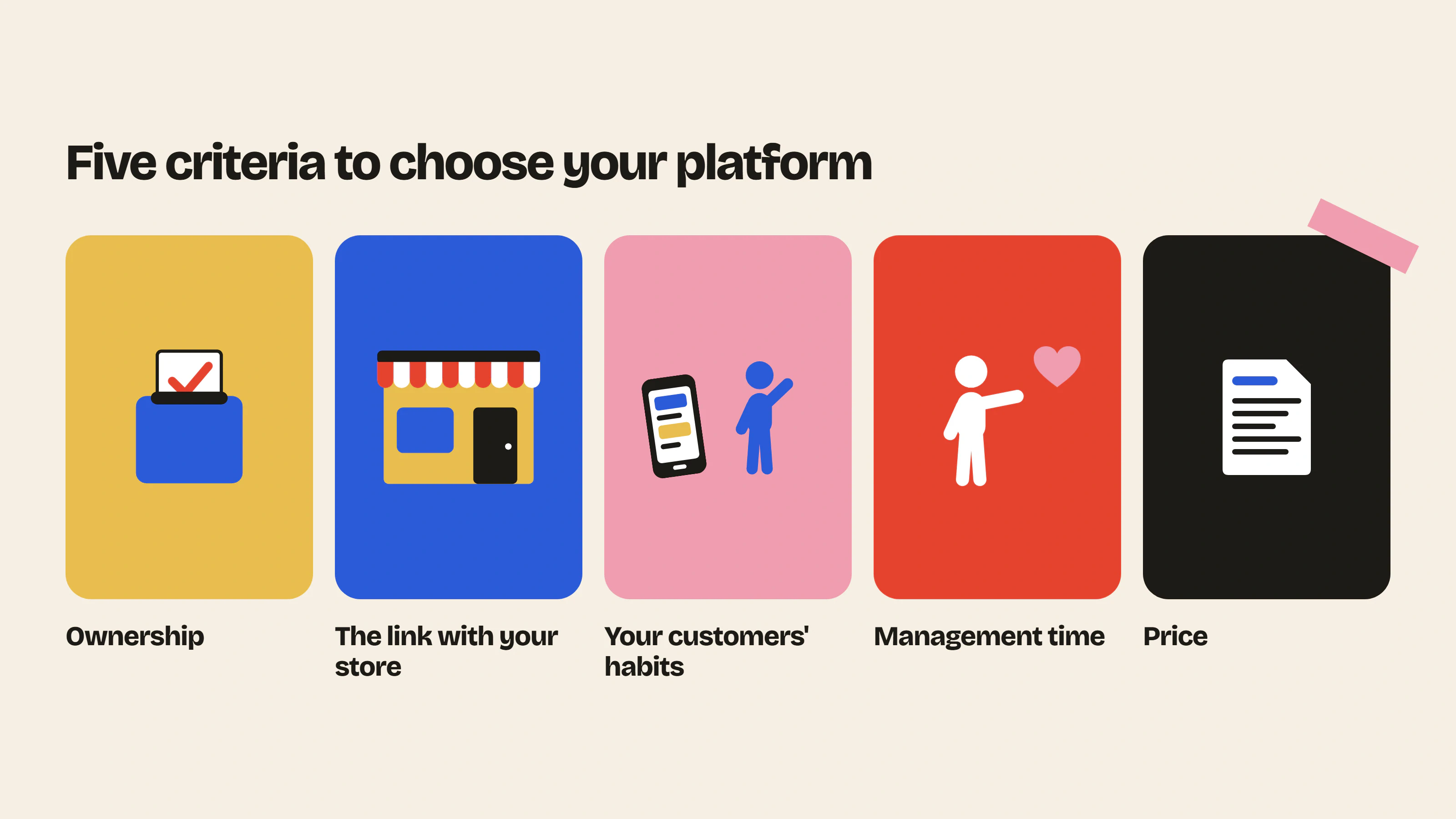 To choose a community platform, compare who owns the conversations, the link with your store, your customers’ habits, the time it takes to manage and the price.