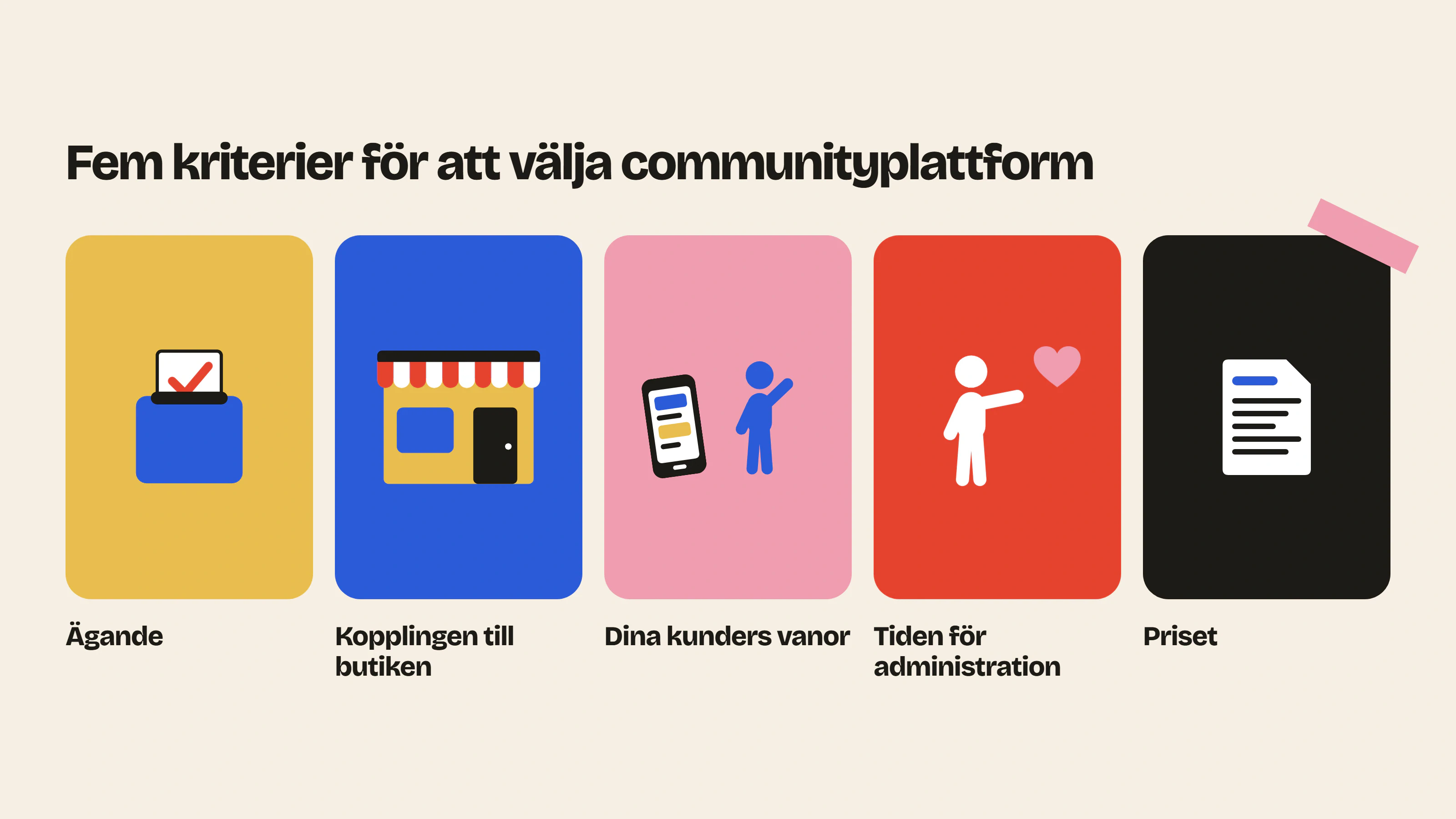 För att välja en communityplattform jämför du ägandet av samtalen, kopplingen till butiken, dina kunders vanor, tiden för administration och priset.