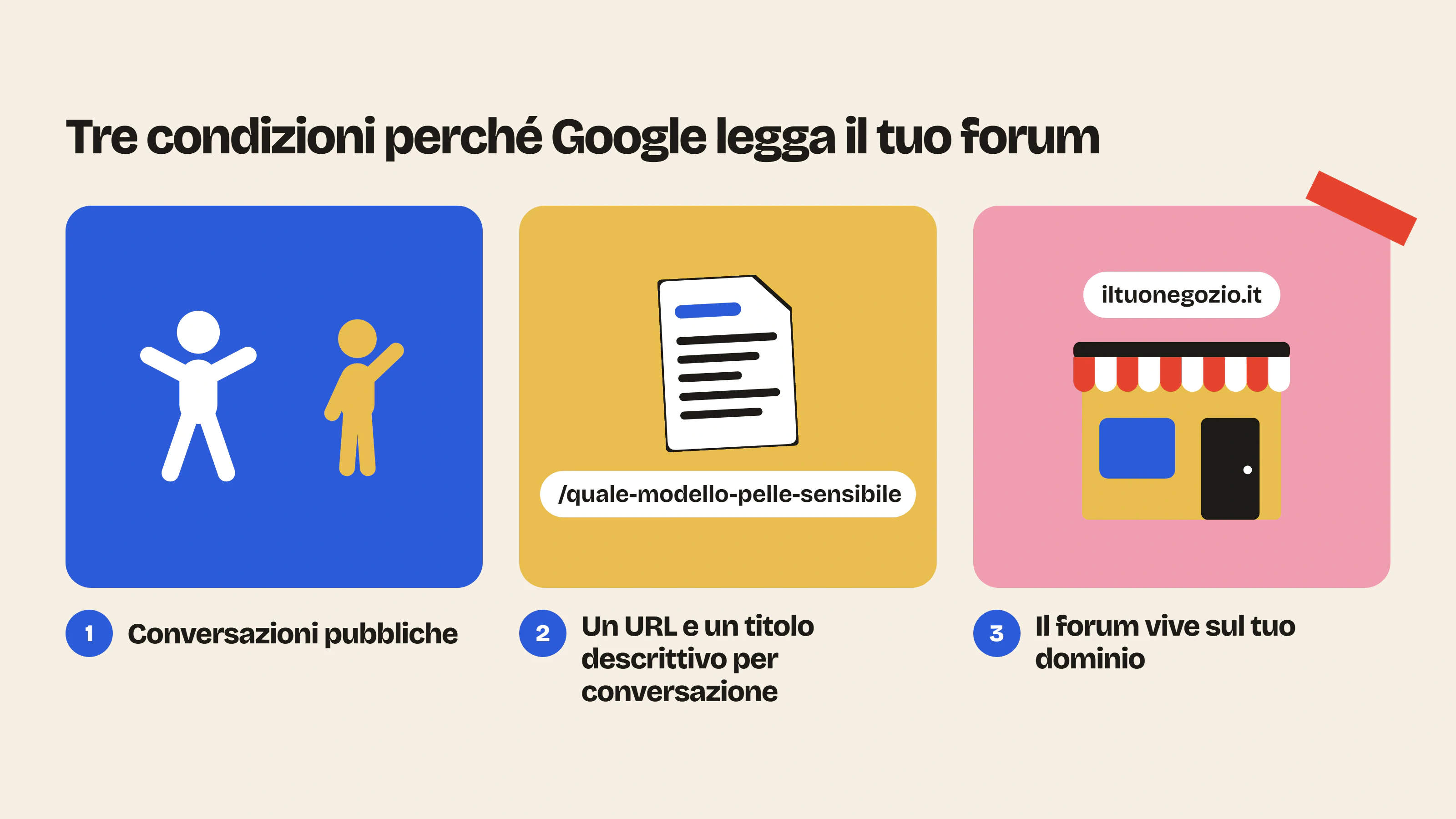 Perché Google legga un forum e aiuti il tuo posizionamento: conversazioni pubbliche, un URL e un titolo descrittivo per conversazione, e il forum sul tuo dominio.