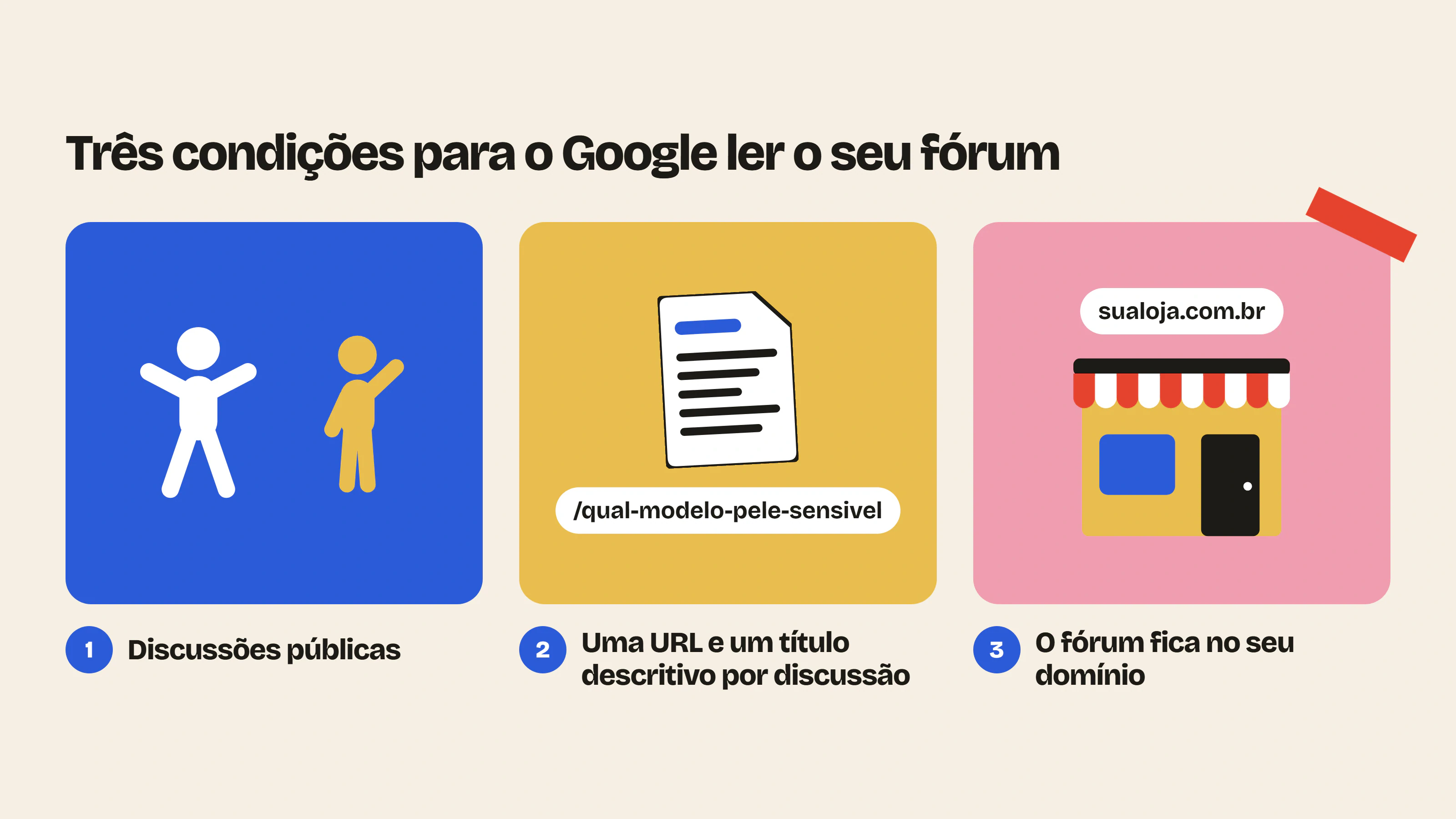 Para o Google ler um fórum e ajudar o seu SEO: discussões públicas, uma URL e um título descritivo por discussão, e o fórum no seu próprio domínio.