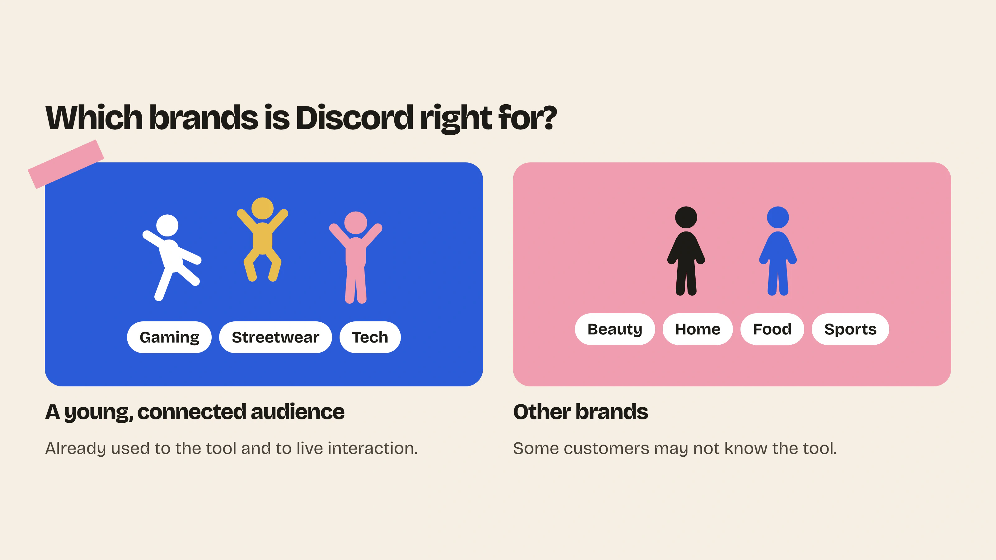 Discord suits brands with a young, connected audience, such as gaming or streetwear, and may feel less natural for beauty, home, food or sports.