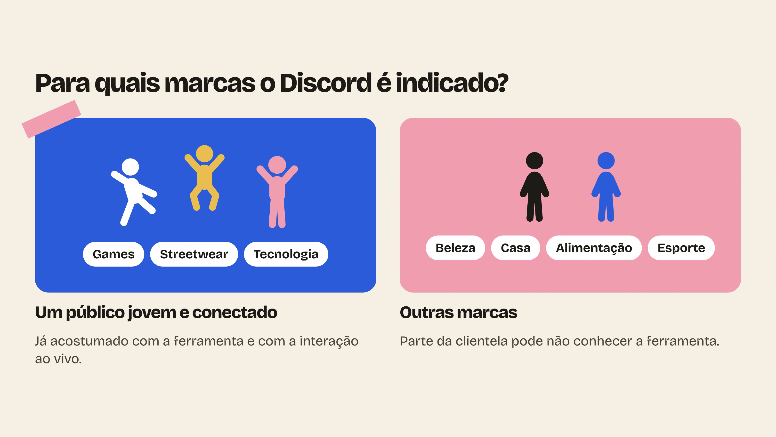 O Discord combina com marcas de público jovem e conectado, como games ou streetwear, e pode ser menos natural para beleza, casa, alimentação ou esporte.