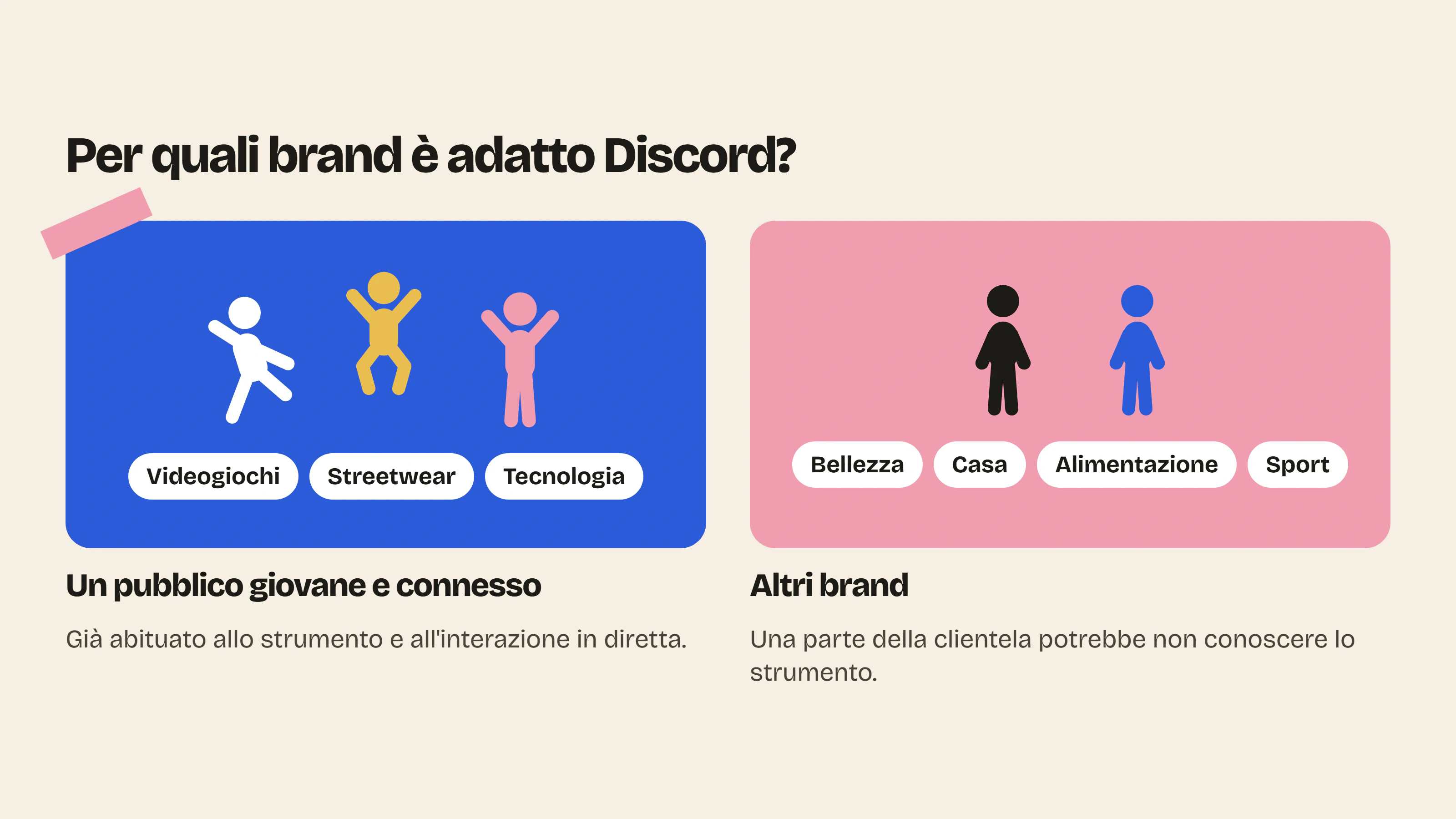 Discord è adatto ai brand con un pubblico giovane e connesso, come videogiochi o streetwear, e può risultare meno naturale per bellezza, casa, alimentazione o sport.