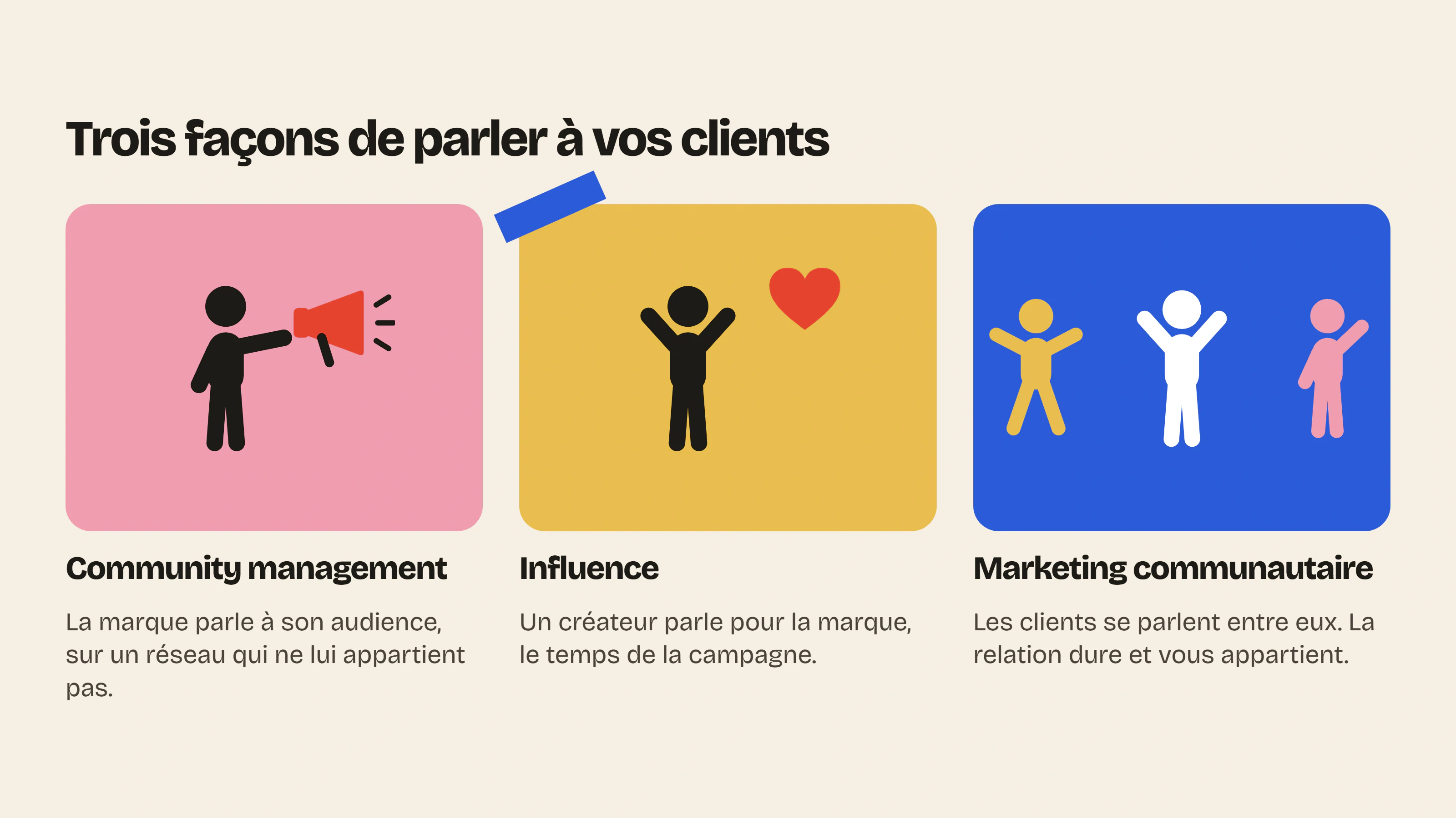 Contrairement au community management et à l’influence, le marketing communautaire fait échanger les clients entre eux, dans une relation qui dure et vous appartient.