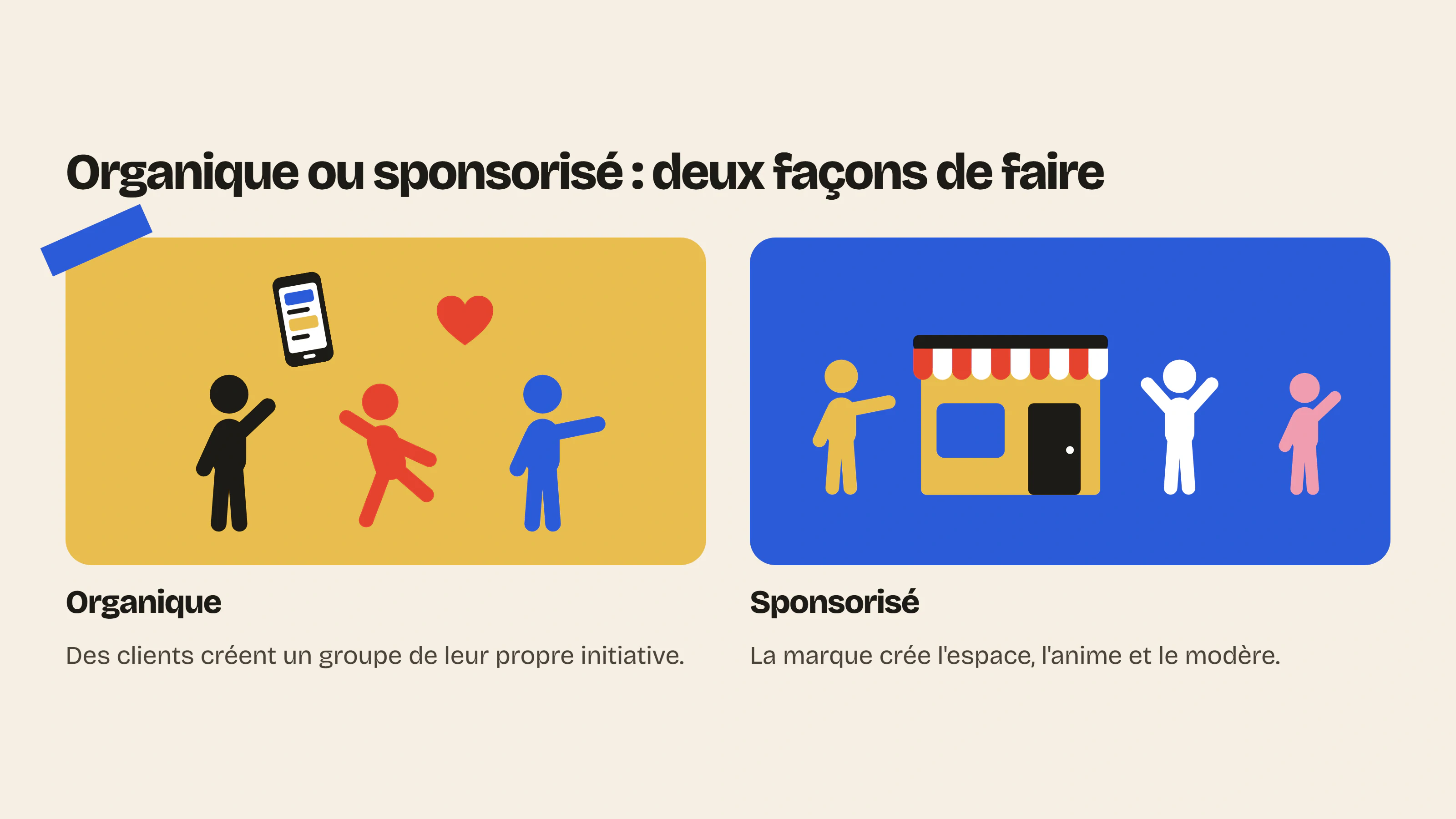 Le marketing communautaire organique naît sans la marque ; le sponsorisé est porté par la marque, qui crée l’espace, l’anime et le modère.
