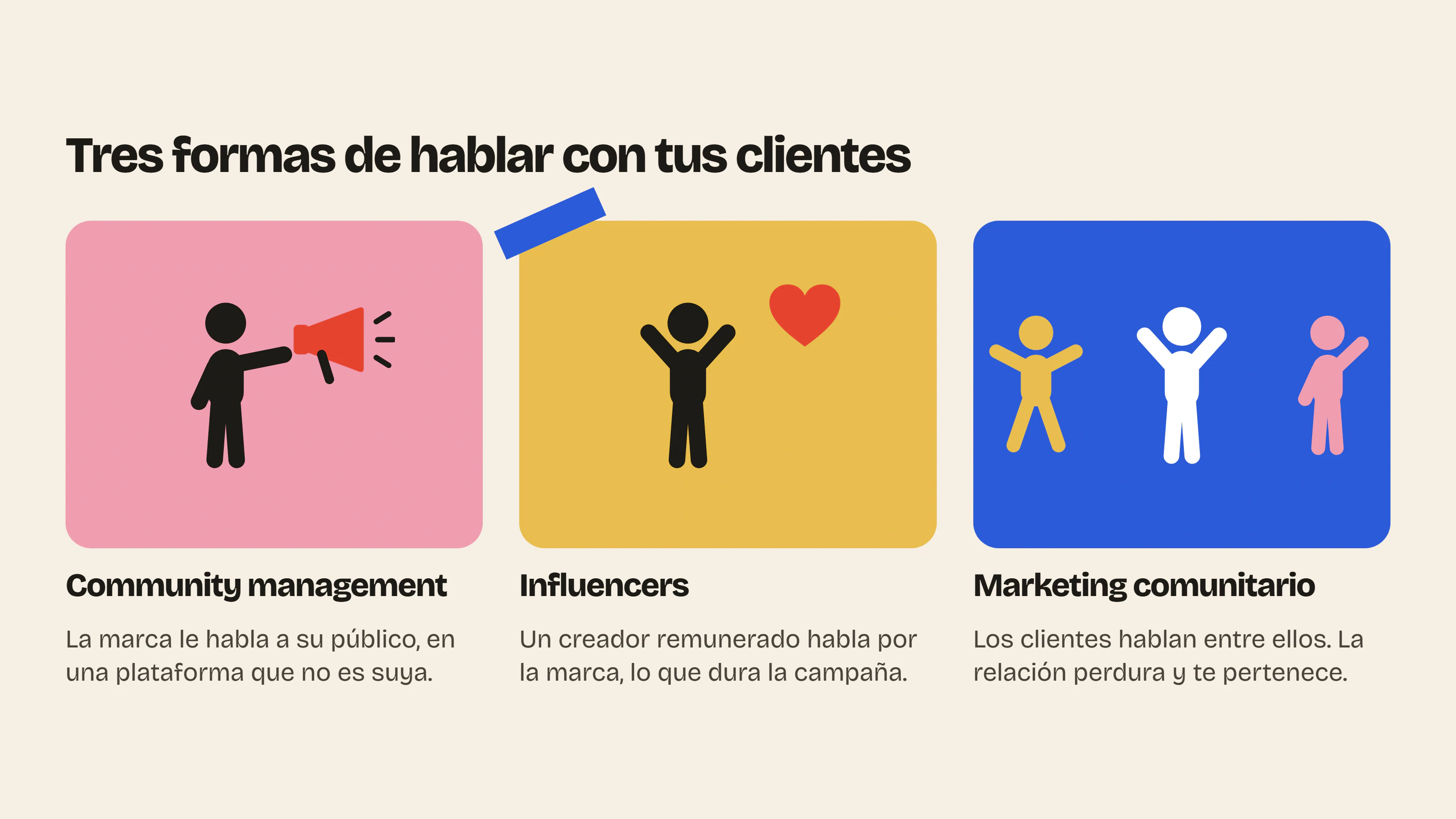A diferencia del community management y de los influencers, el marketing comunitario hace que los clientes conversen entre ellos, en una relación que perdura y te pertenece.