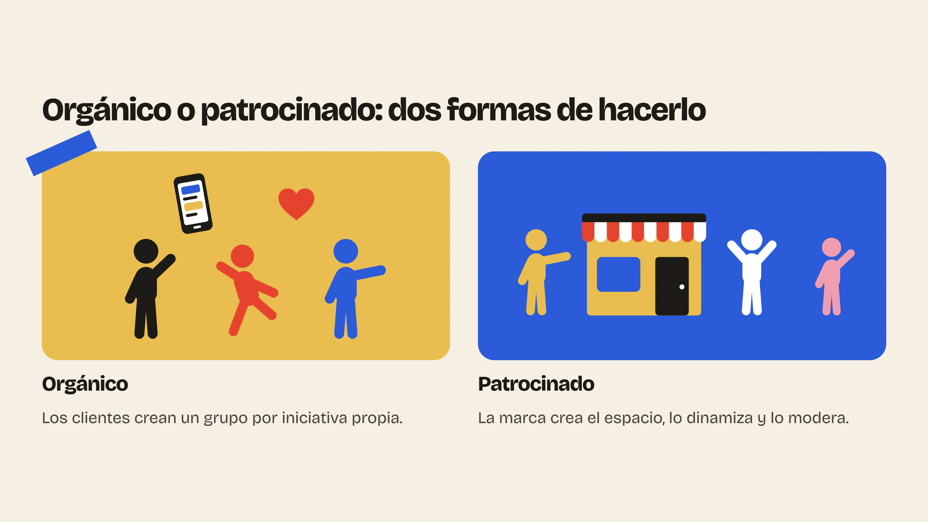 El marketing comunitario orgánico nace sin la marca; el patrocinado lo impulsa la marca, que crea el espacio, lo dinamiza y lo modera.