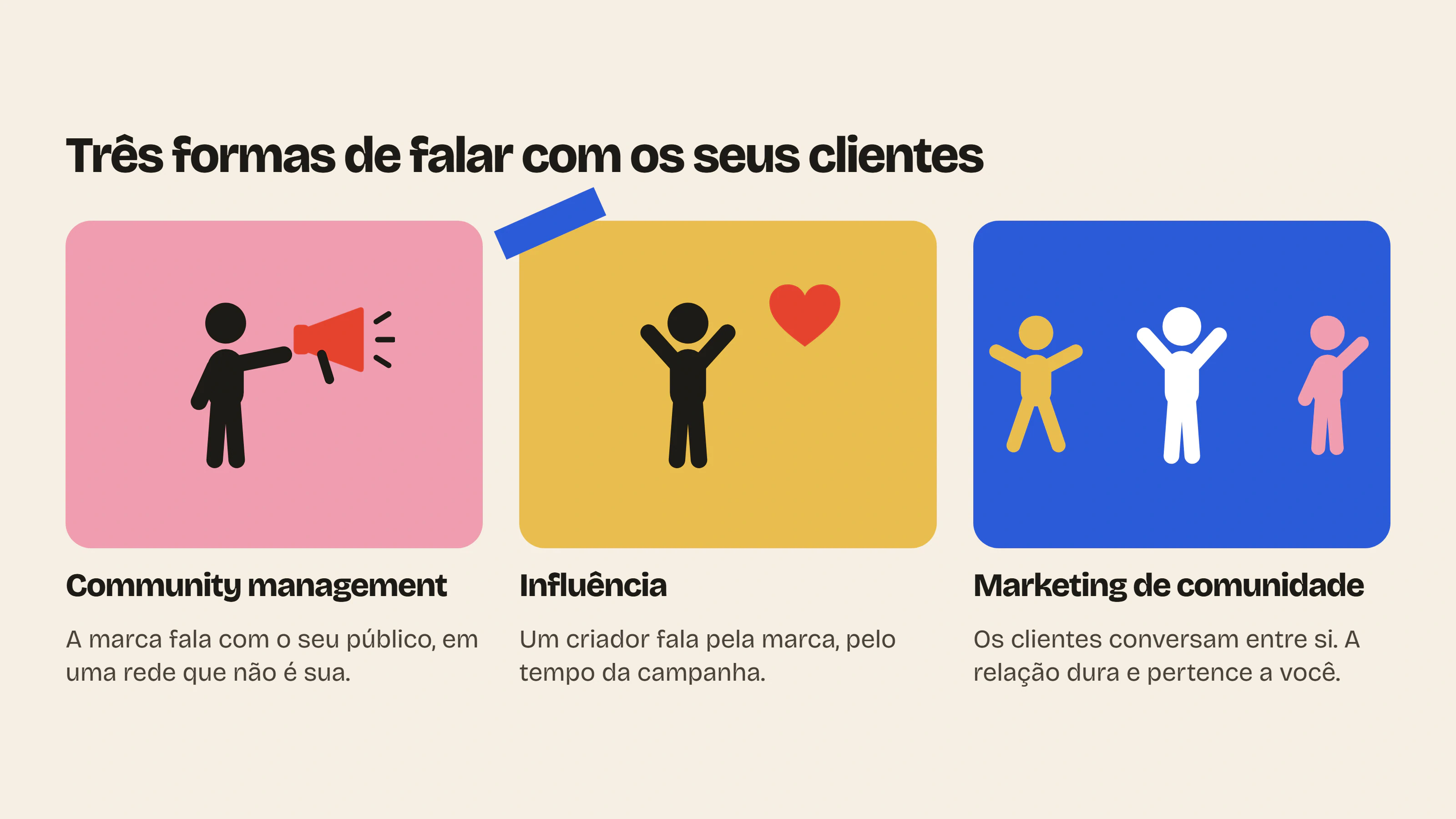 Ao contrário do community management e da influência, o marketing de comunidade faz os clientes conversarem entre si, em uma relação que dura e pertence a você.