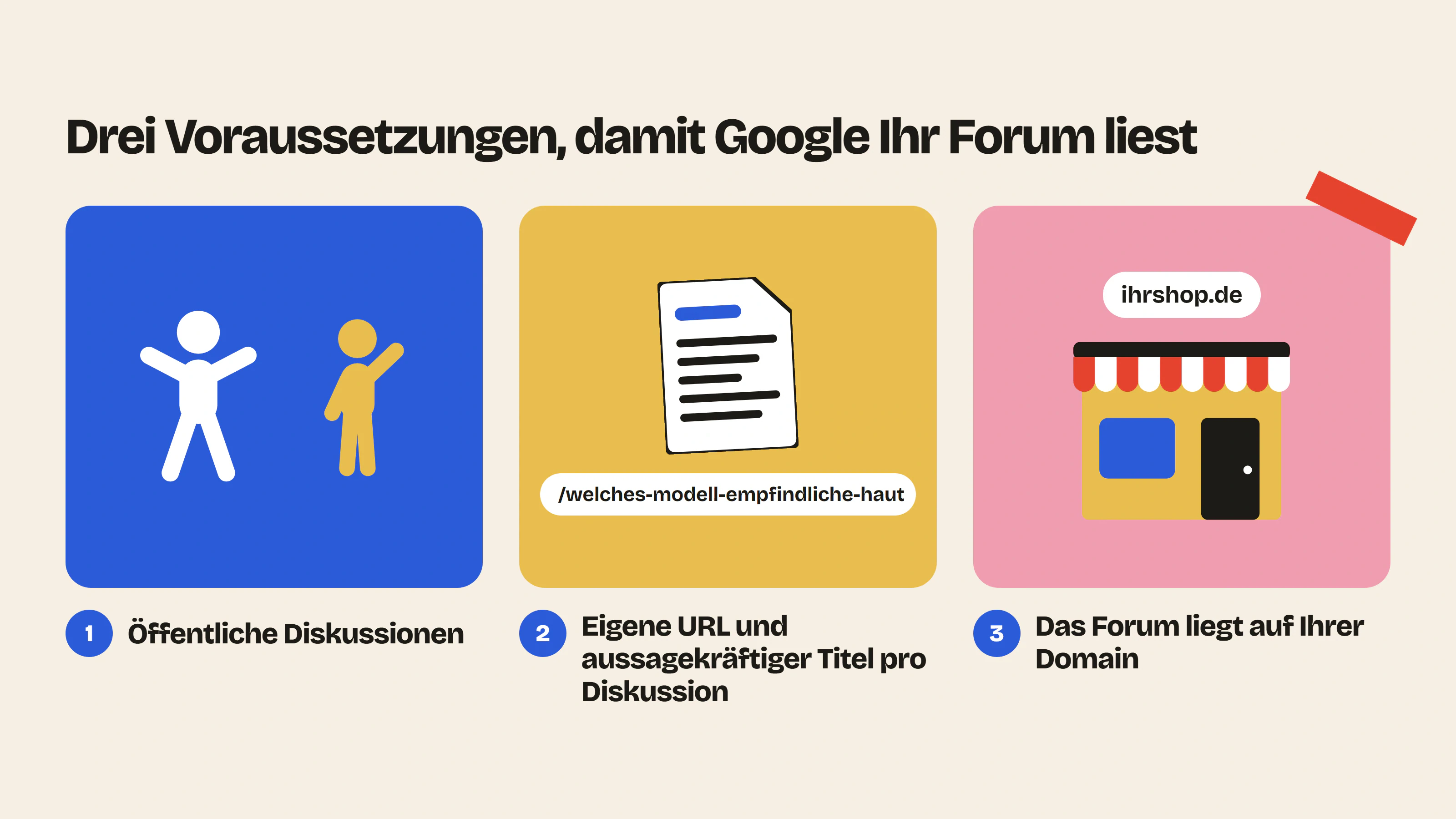 Damit Google ein Forum liest: öffentliche Diskussionen, eine eigene URL und ein aussagekräftiger Titel pro Diskussion und ein Forum auf Ihrer Domain statt auf der Subdomain eines Anbieters.