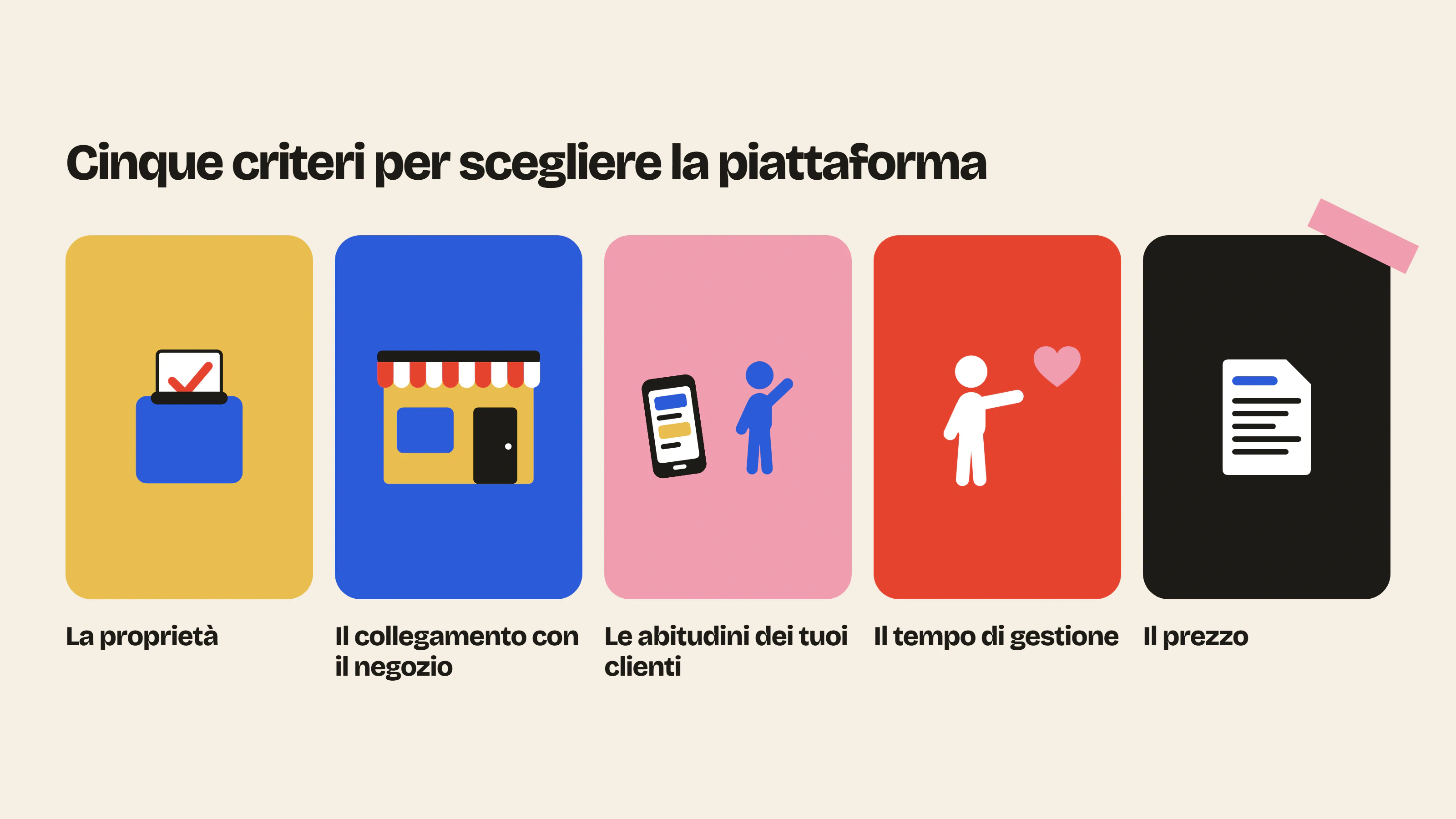 Per scegliere una piattaforma per community, confronta la proprietà delle conversazioni, il collegamento con il negozio, le abitudini dei tuoi clienti, il tempo di gestione e il prezzo.