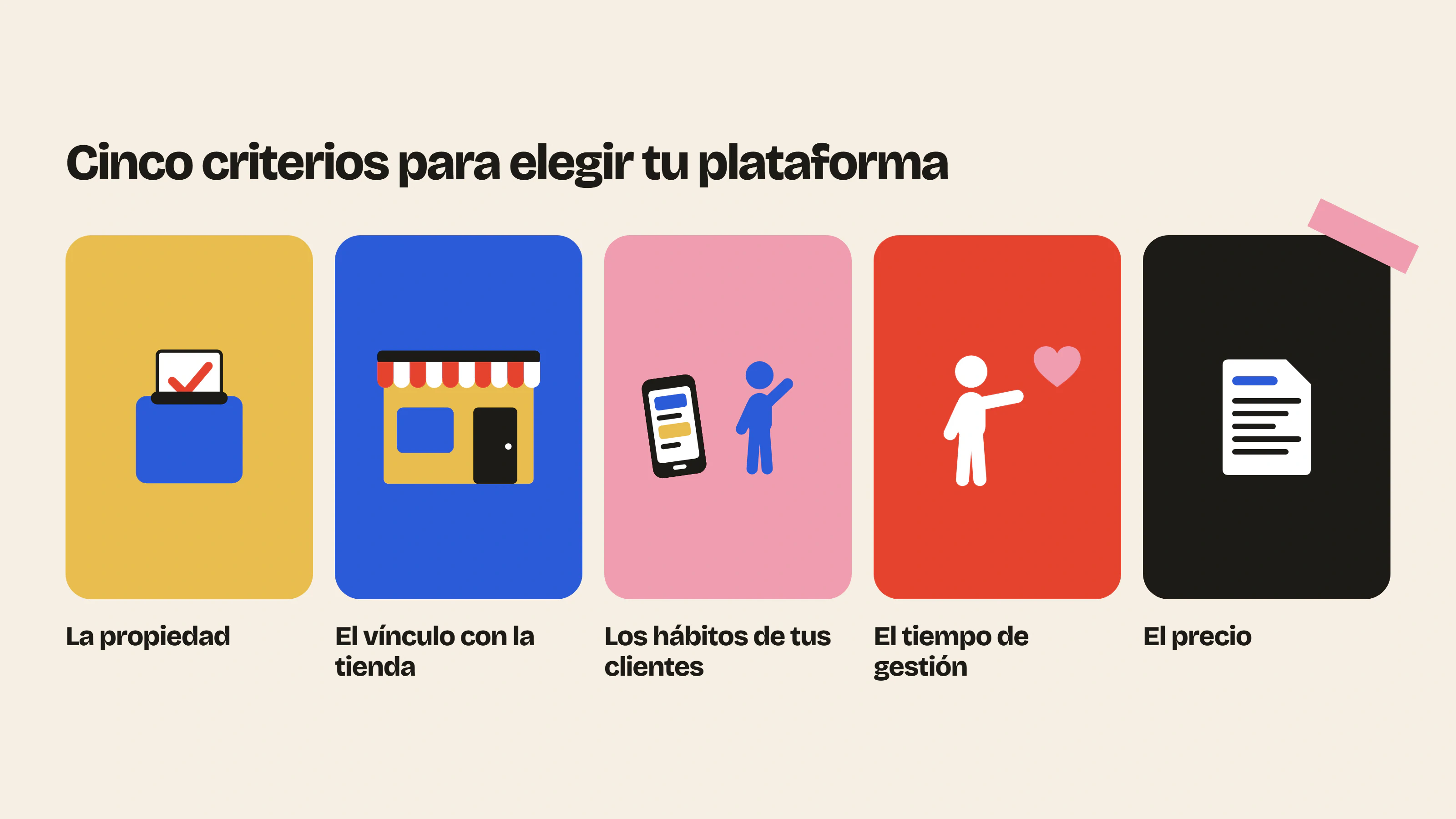 Para elegir una plataforma de comunidad, compara la propiedad de las conversaciones, el vínculo con la tienda, los hábitos de tus clientes, el tiempo de gestión y el precio.