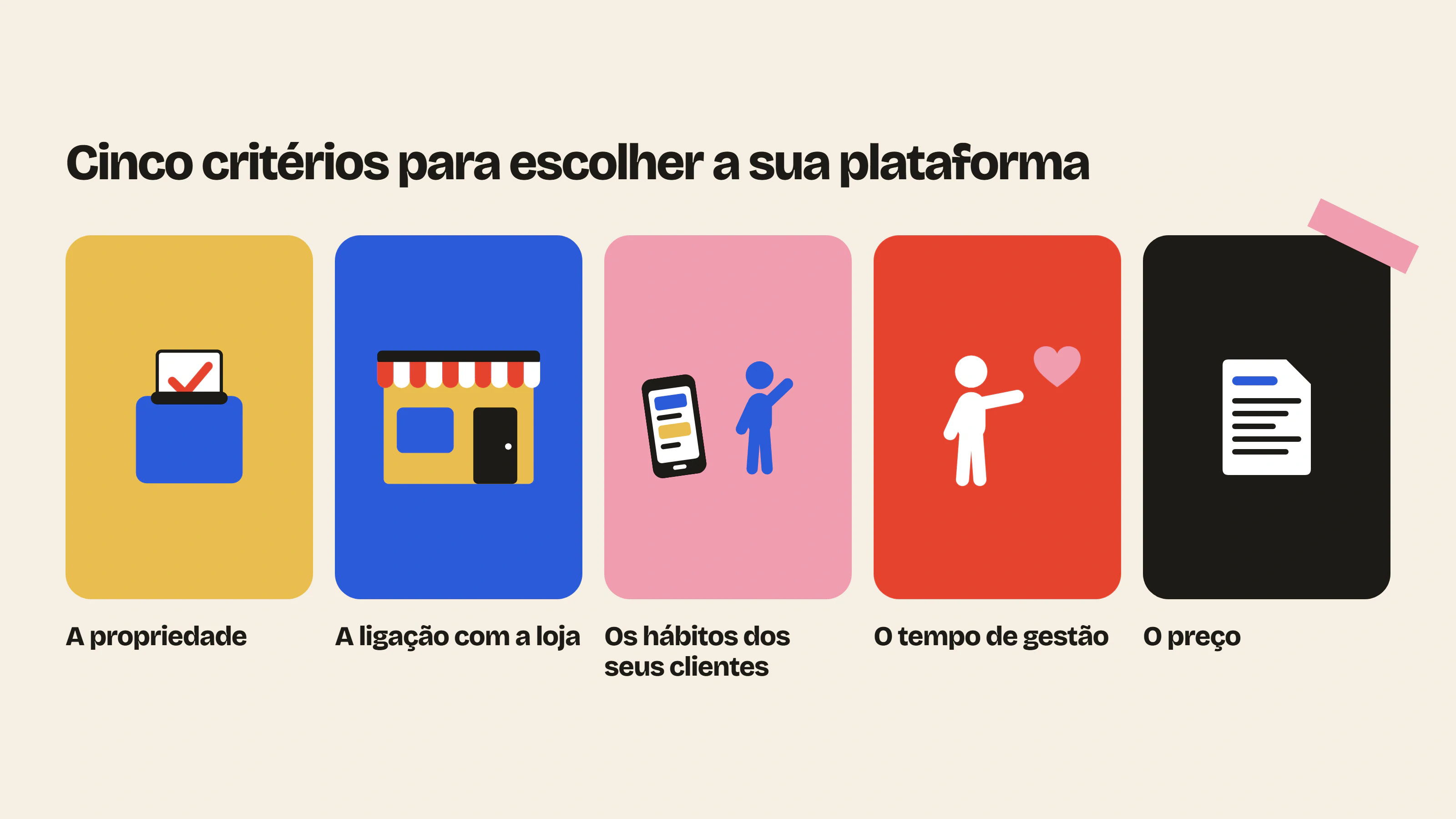 Para escolher uma plataforma de comunidade, compare a propriedade das conversas, a ligação com a loja, os hábitos dos seus clientes, o tempo de gestão e o preço.
