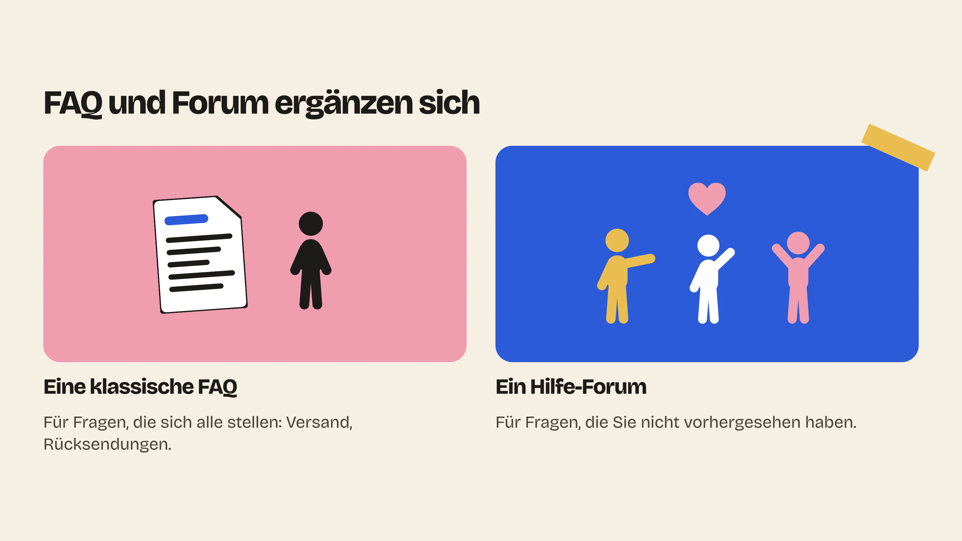 Eine klassische FAQ-App für Shopify beantwortet bekannte Fragen wie Versand und Rücksendungen, ein Hilfe-Forum auch die, mit denen die Marke nicht gerechnet hat.
