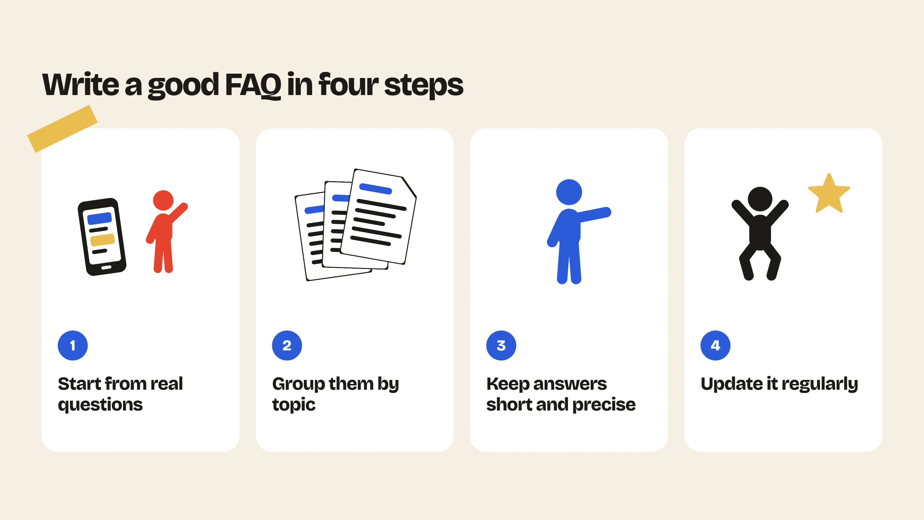To write a good Shopify FAQ, start from your customers’ real questions, group them by topic, keep answers short and precise, then update the page regularly.