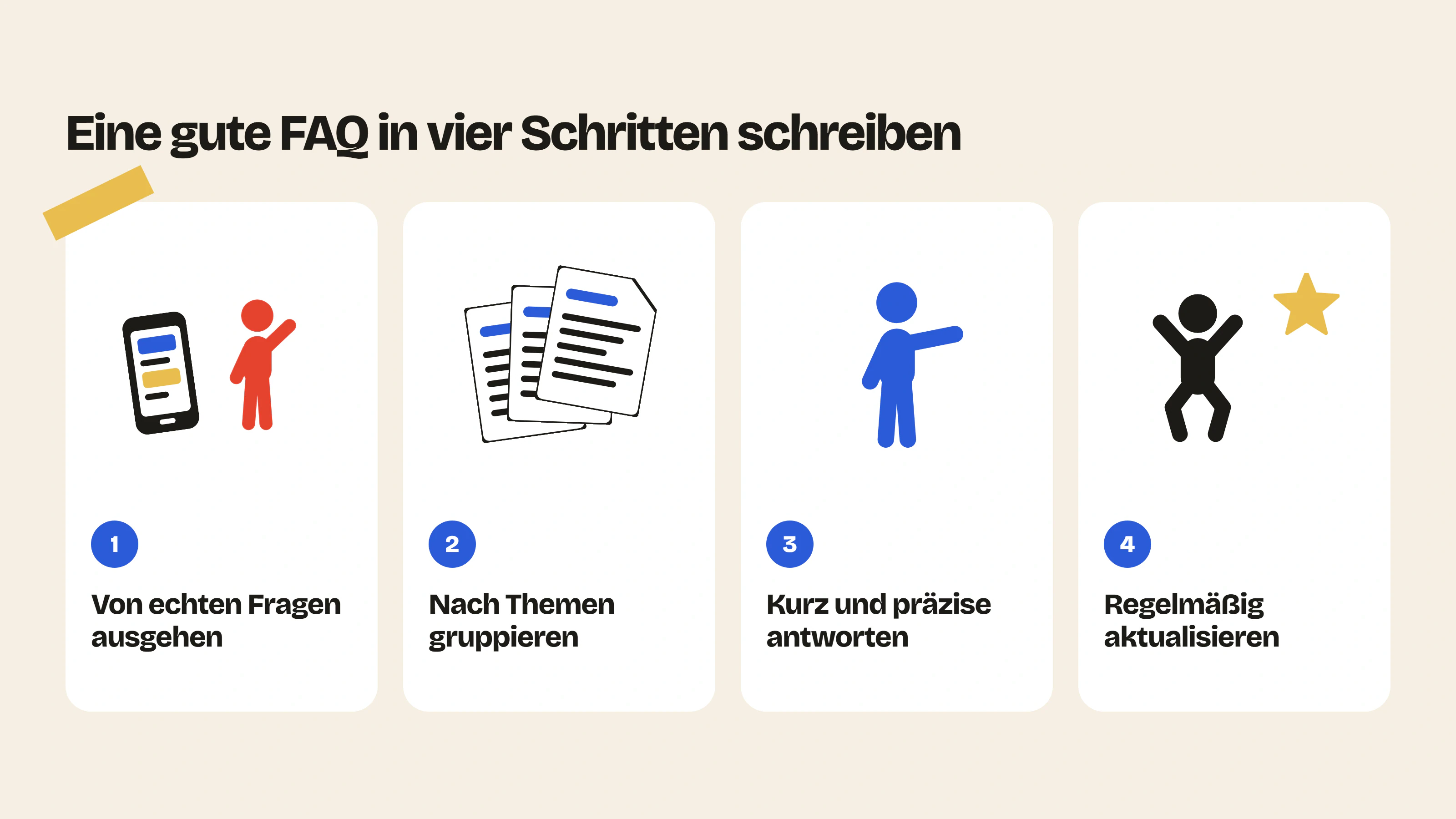 So schreiben Sie eine gute FAQ für Shopify: von echten Kundenfragen ausgehen, sie nach Themen gruppieren, kurz und präzise antworten und regelmäßig aktualisieren.