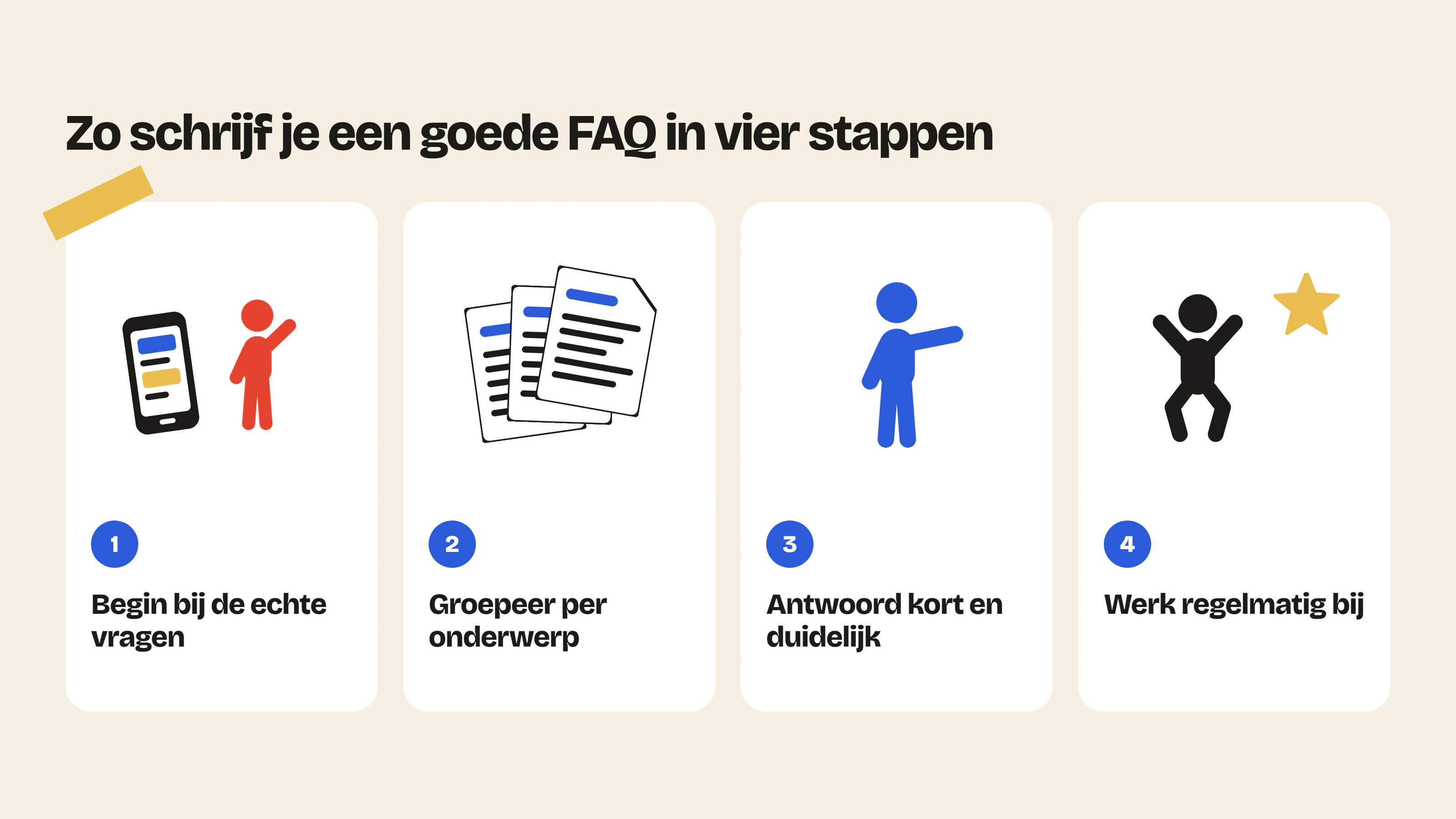 Een goede FAQ in Shopify schrijf je door te beginnen bij de echte vragen van klanten, ze per onderwerp te groeperen, kort en duidelijk te antwoorden en alles regelmatig bij te werken.