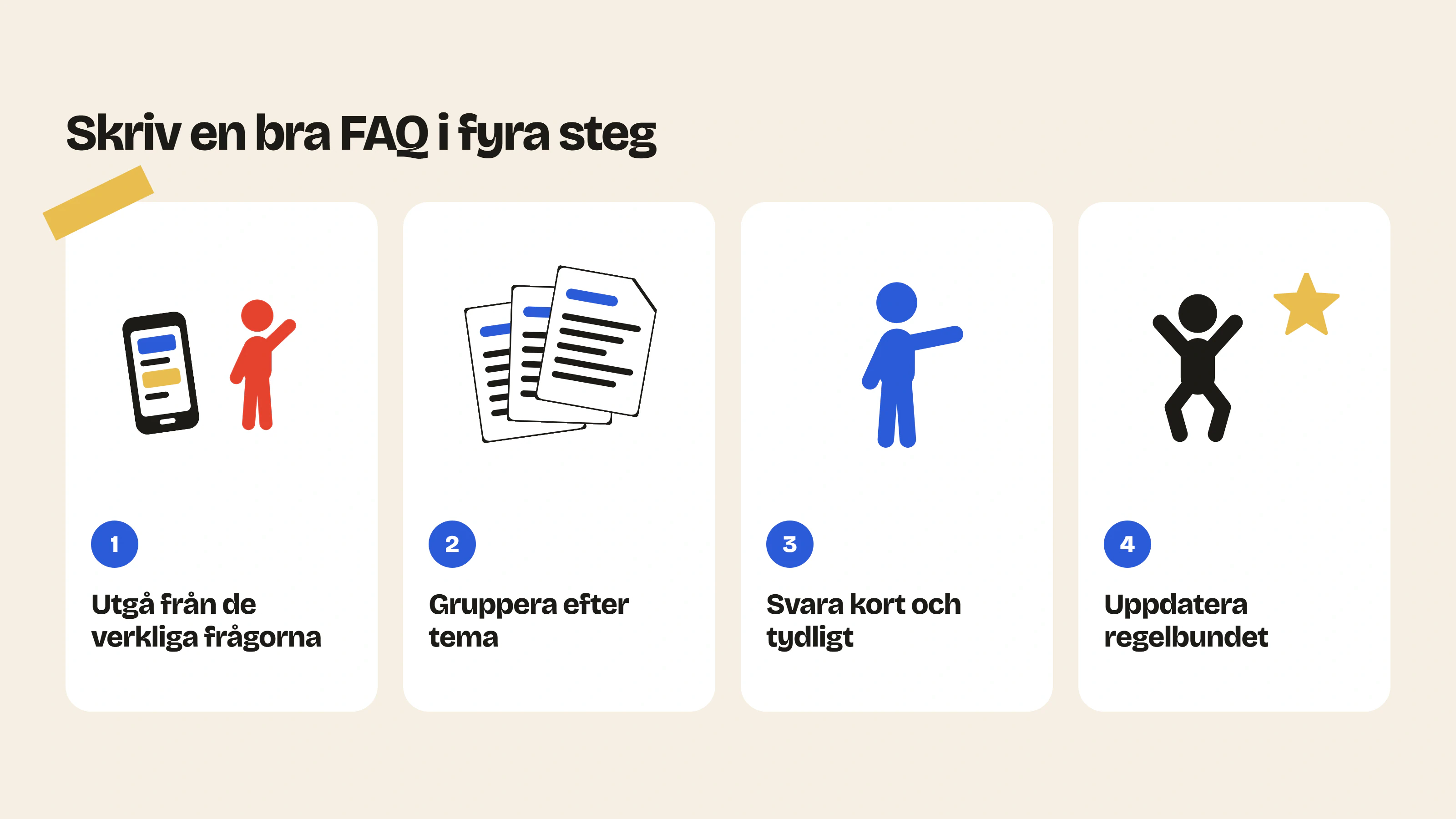 För att skriva en bra FAQ i Shopify utgår du från kundernas verkliga frågor, grupperar dem efter tema, svarar kort och tydligt och uppdaterar den regelbundet.