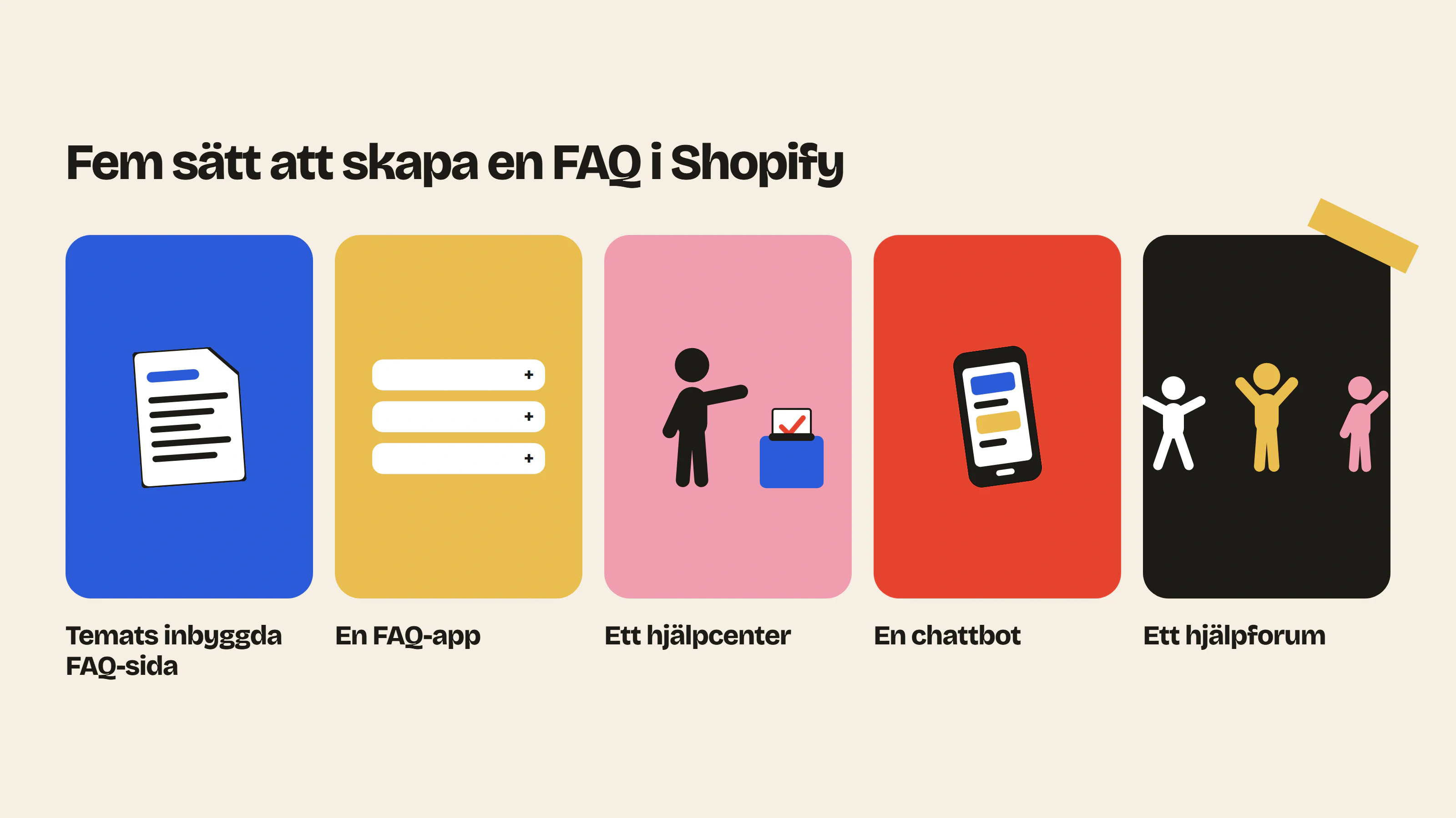 Det finns fem sätt att skapa en FAQ i Shopify: temats inbyggda sida, en FAQ-app, ett hjälpcenter, en chattbot eller ett hjälpforum där kunderna svarar varandra.