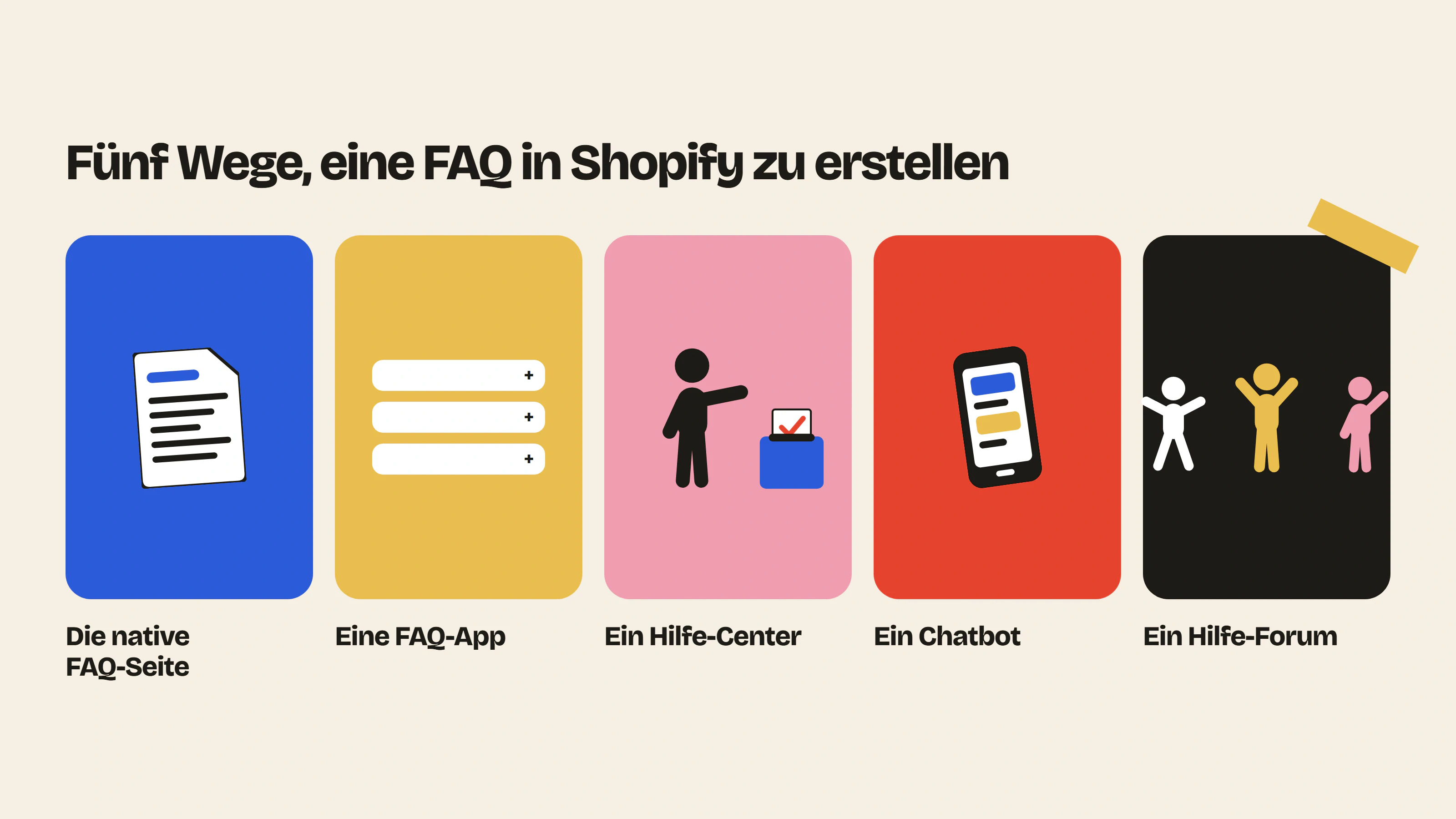 Für eine FAQ in Shopify gibt es fünf Wege: die native Seite des Themes, eine FAQ-App für Shopify, ein Hilfe-Center, einen Chatbot oder ein Hilfe-Forum.