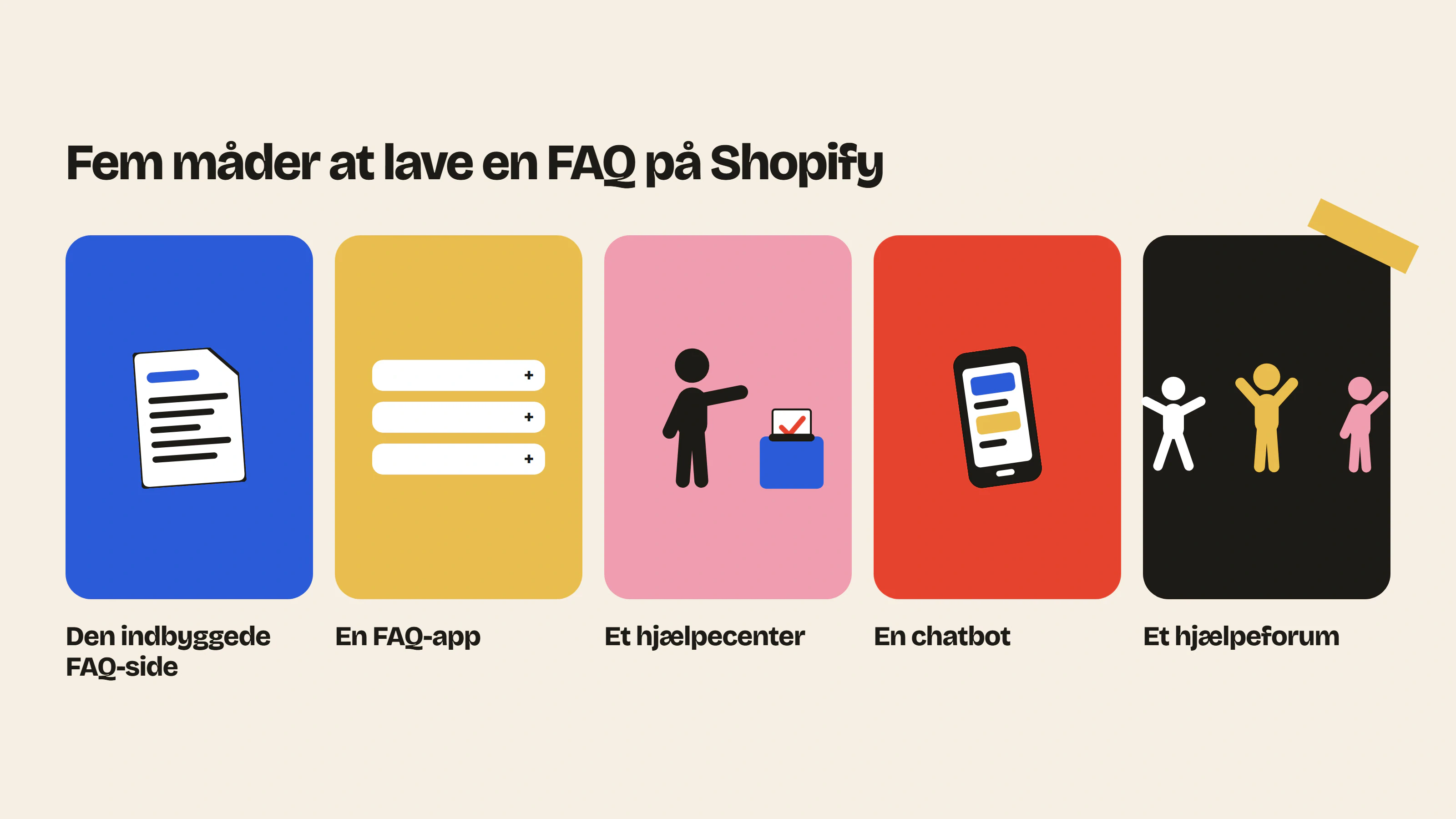 Du kan lave en FAQ på Shopify med temaets indbyggede side, en FAQ-app, et hjælpecenter, en chatbot eller et hjælpeforum, hvor kunderne svarer hinanden.