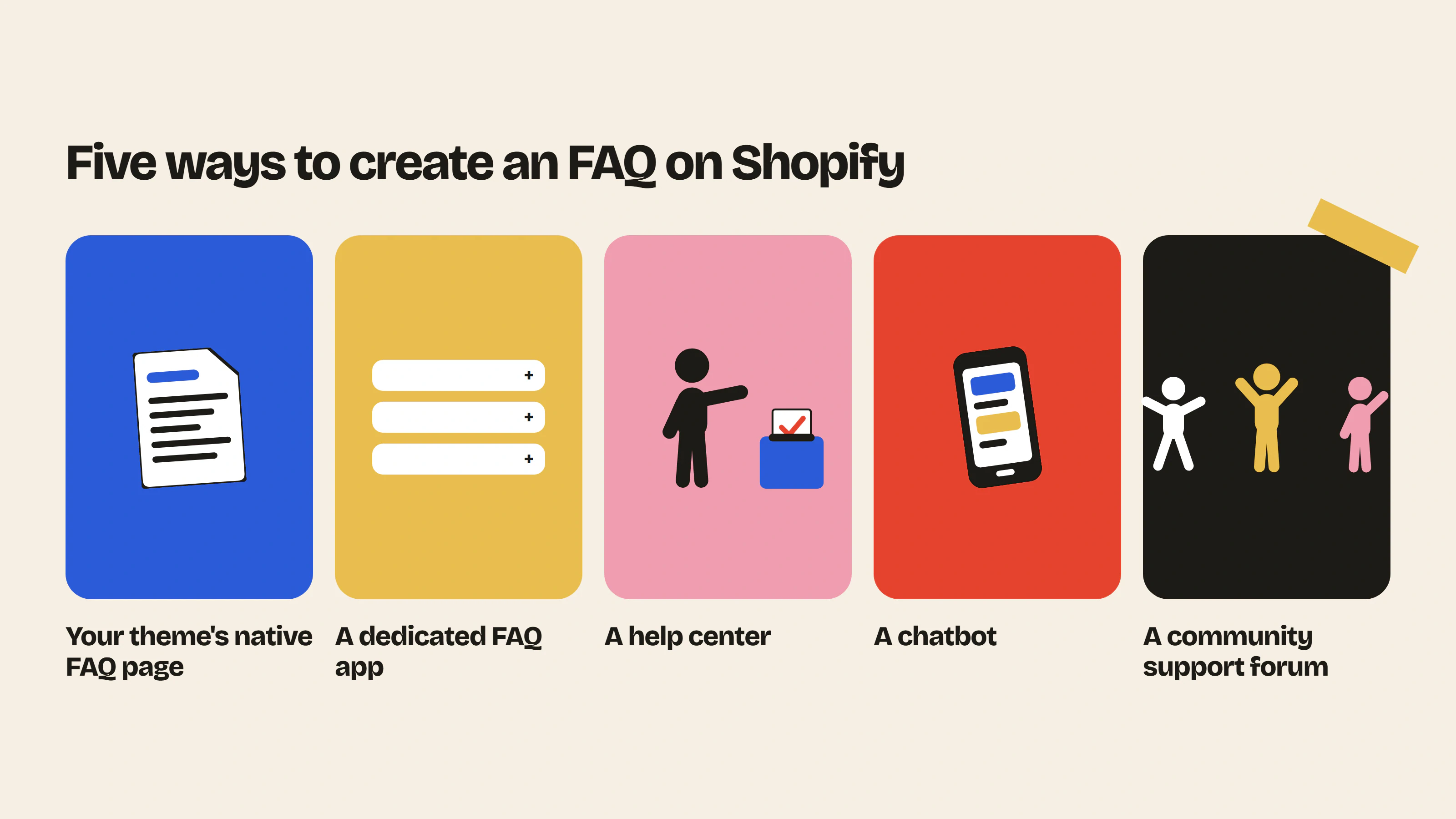 To create an FAQ on Shopify, choose between your theme’s native page, a Shopify FAQ app, a help center, a chatbot or a community support forum.