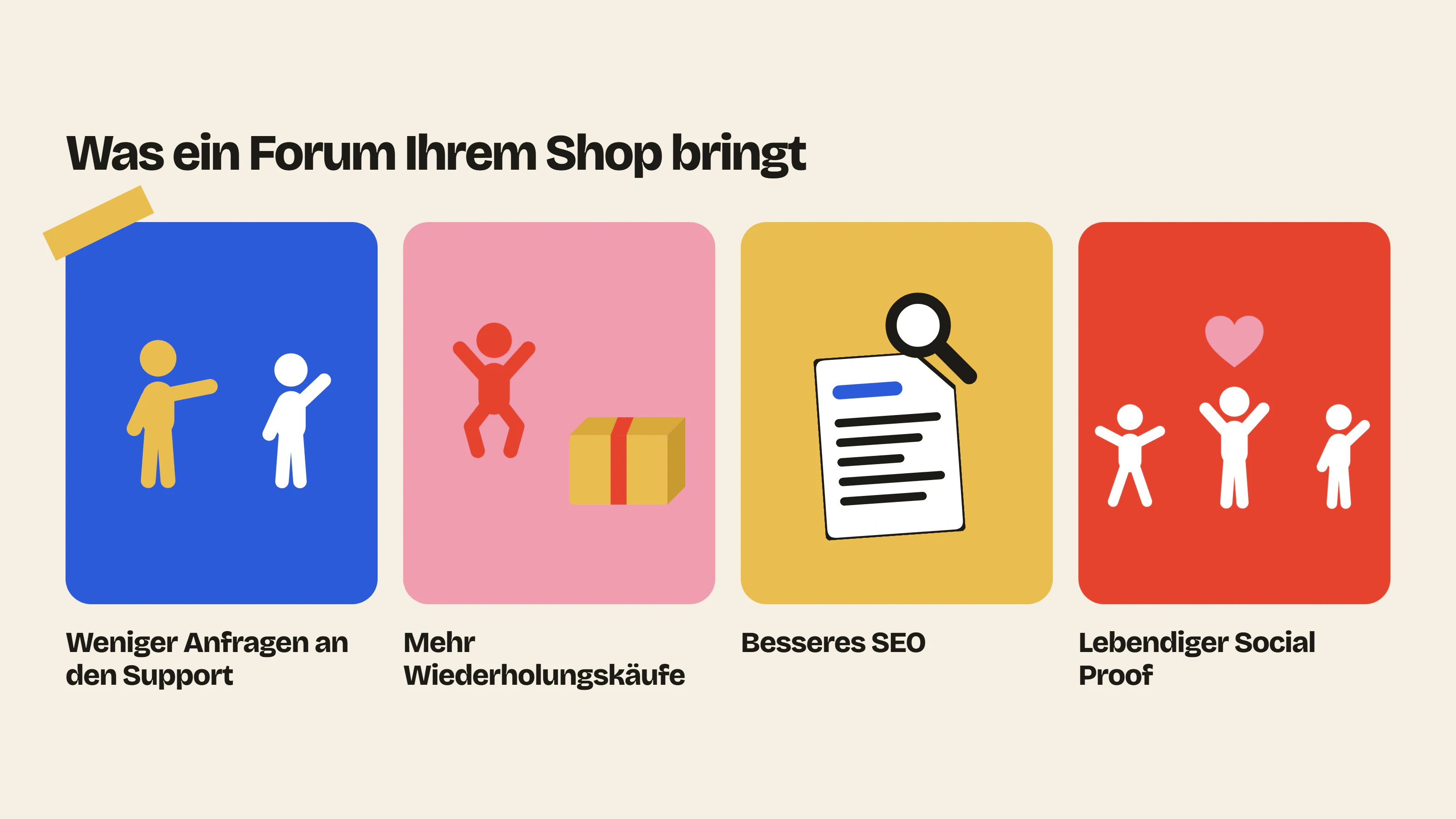 Ein Shopify-Forum bringt weniger Anfragen an den Support, mehr Wiederholungskäufe zwischen zwei Bestellungen, besseres SEO und lebendigen Social Proof.